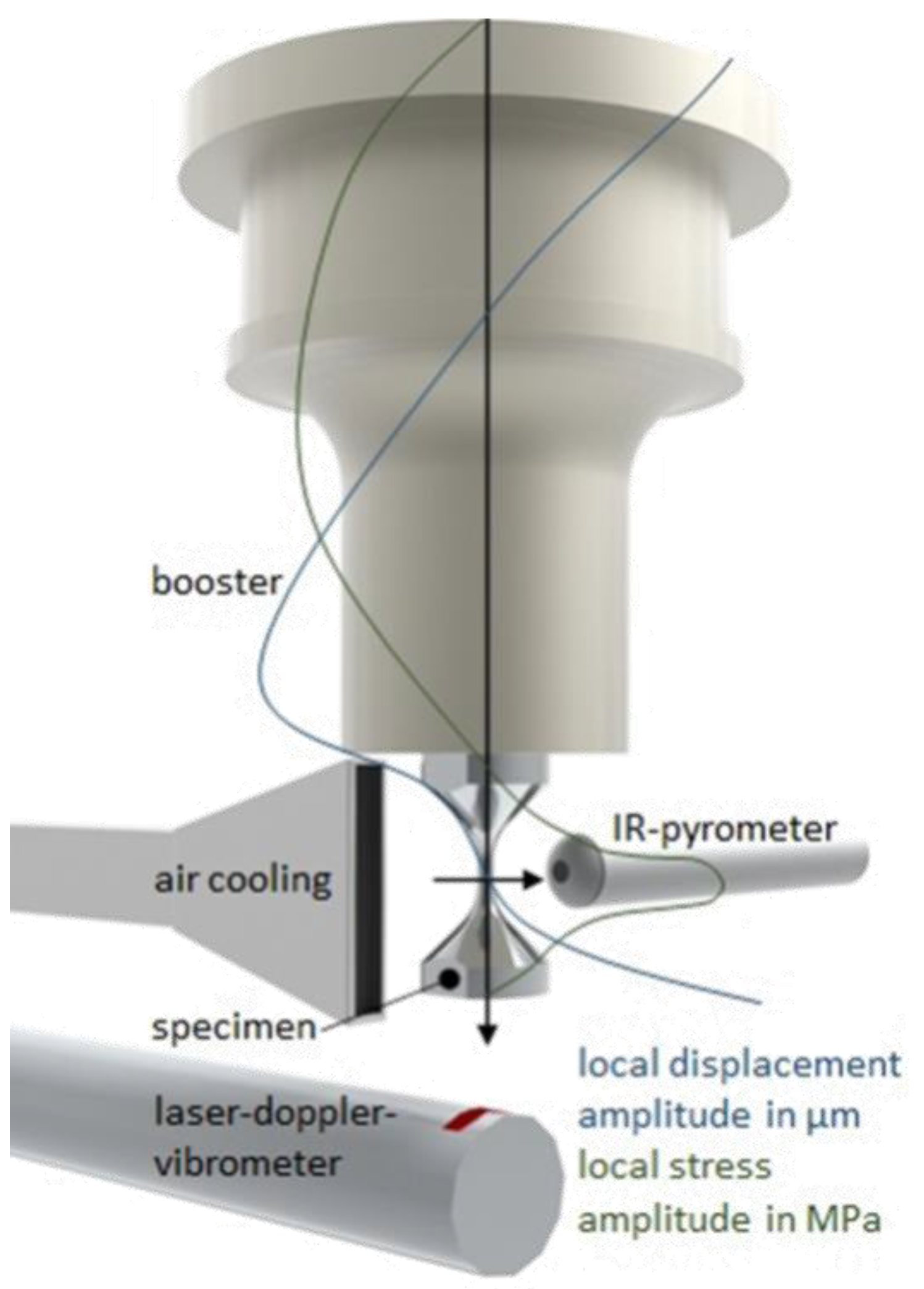 Materials 15 06002 g005