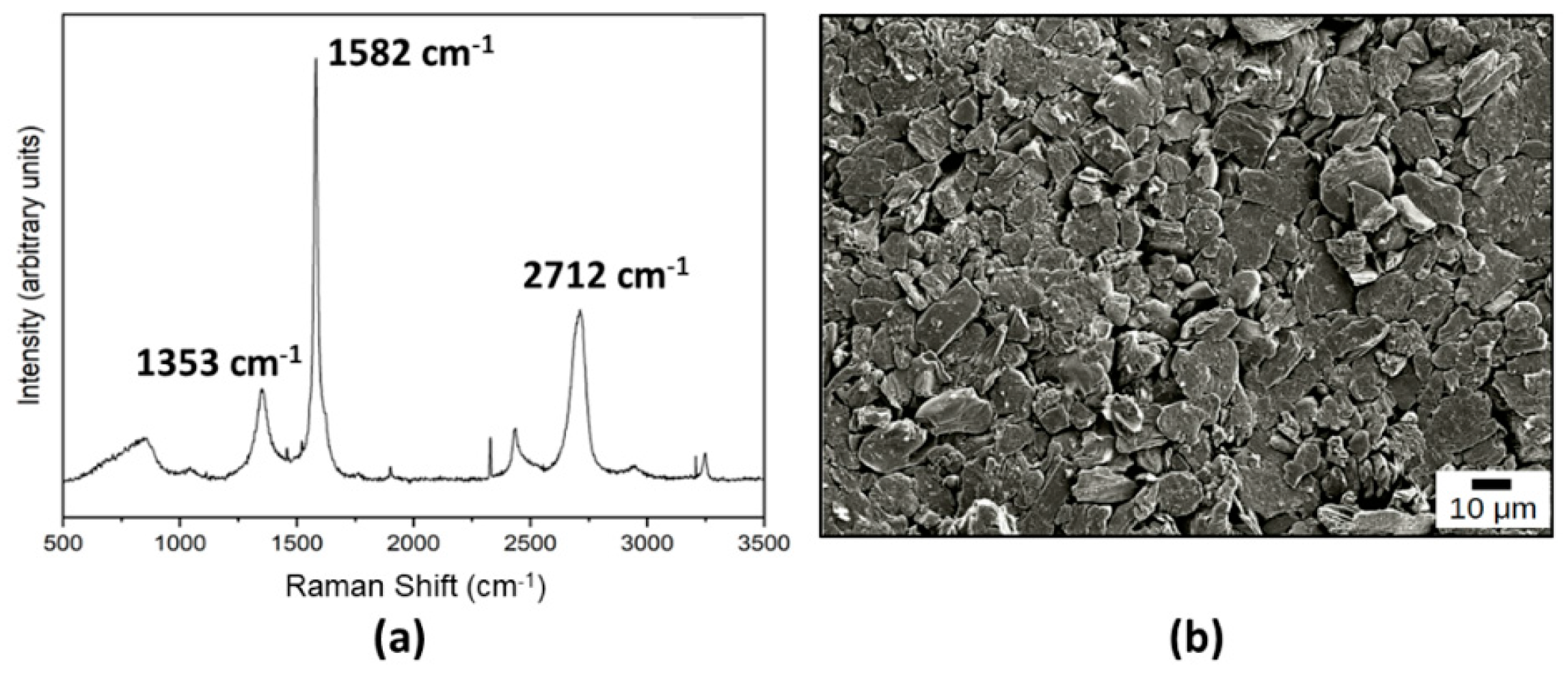 Materials 15 06003 g002