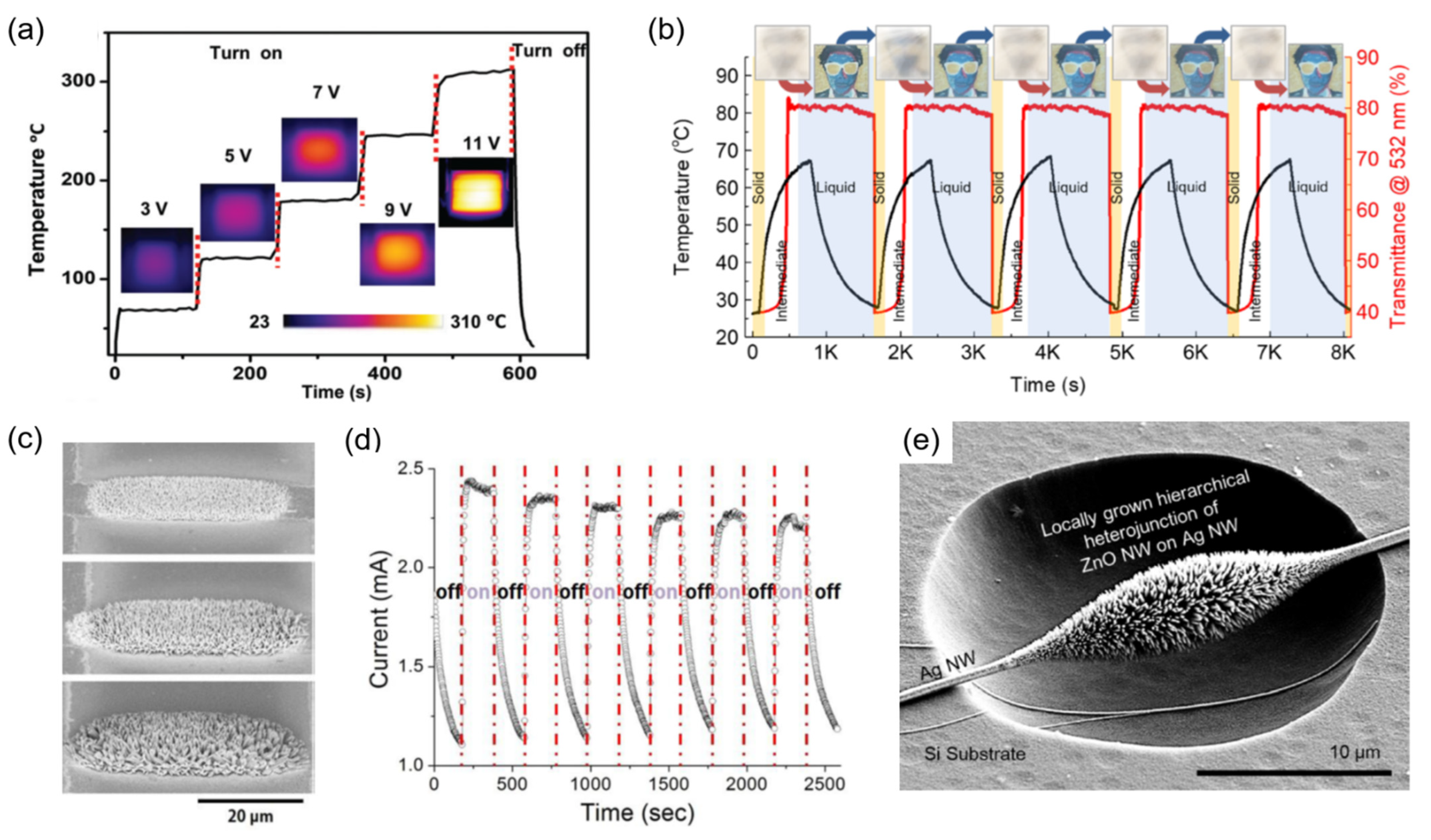 Materials 15 06006 g005