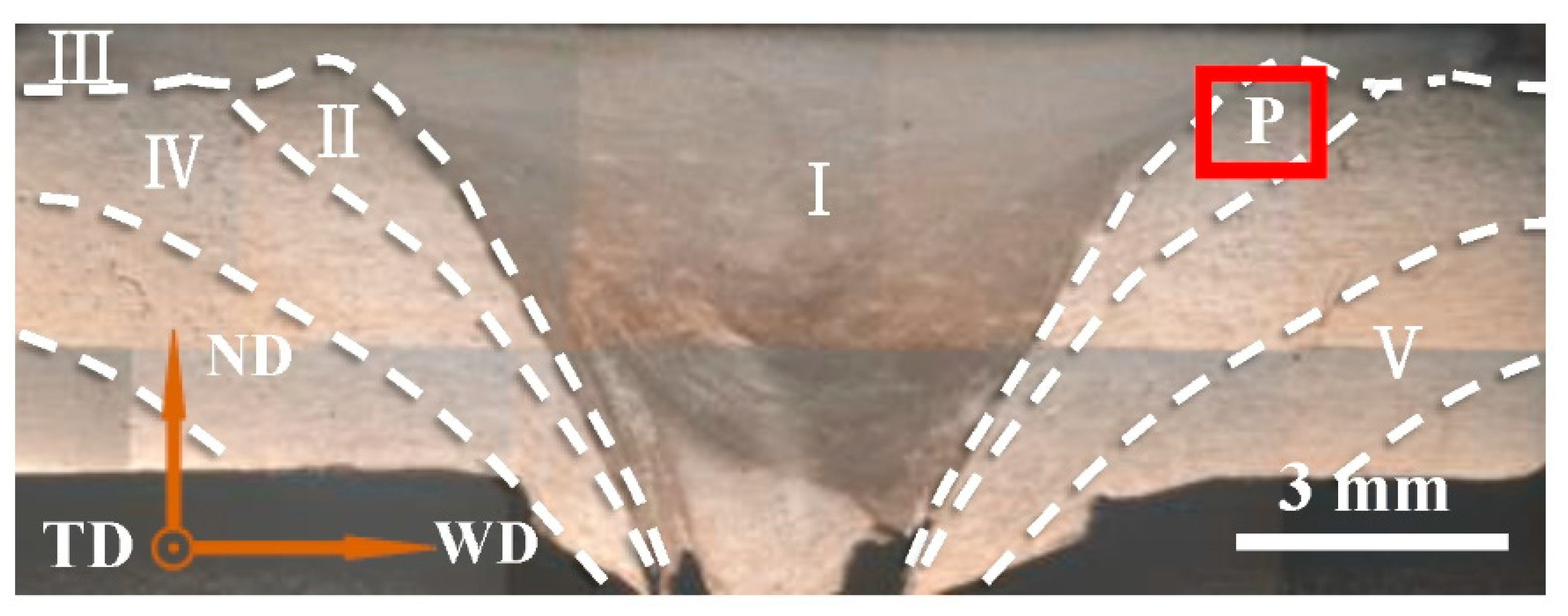 Materials 15 06011 g002