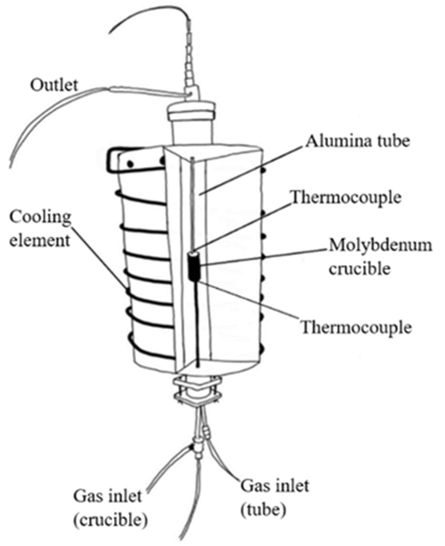Materials 15 06012 g002