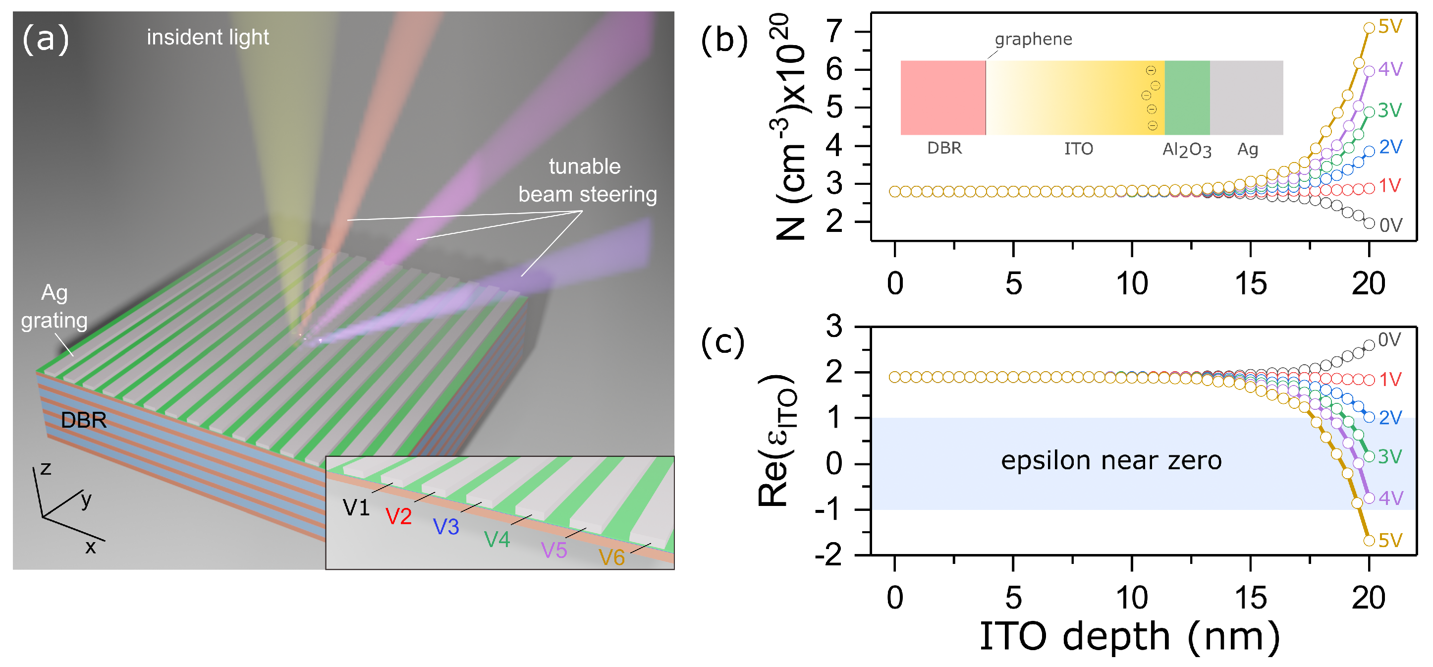 Materials 15 06014 g001