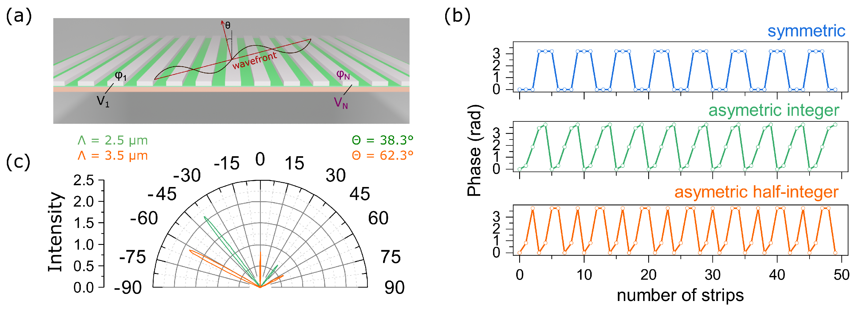 Materials 15 06014 g003