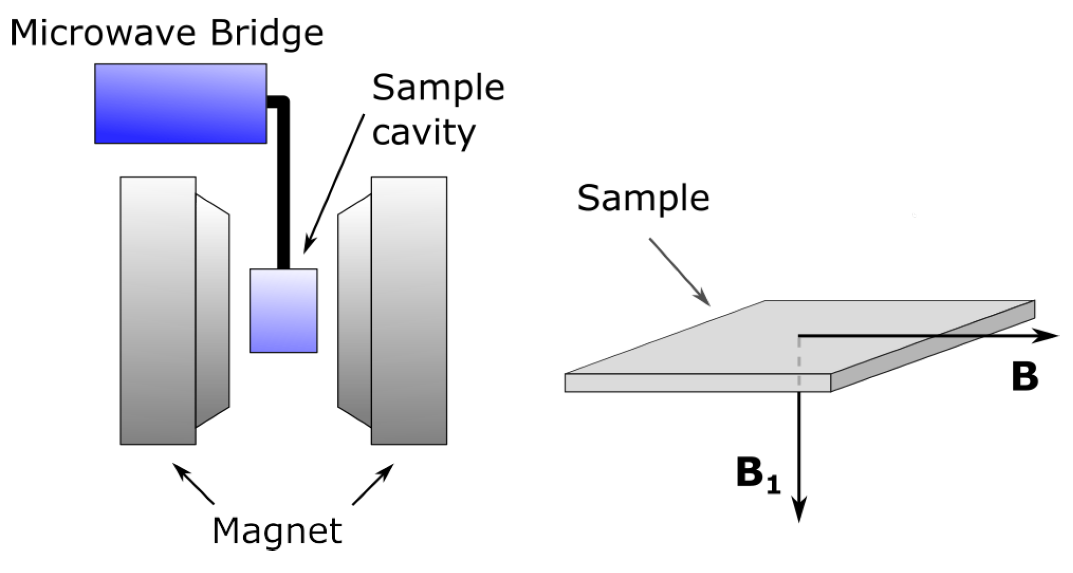 Materials 15 06016 g001 Materials 15 06016 g001