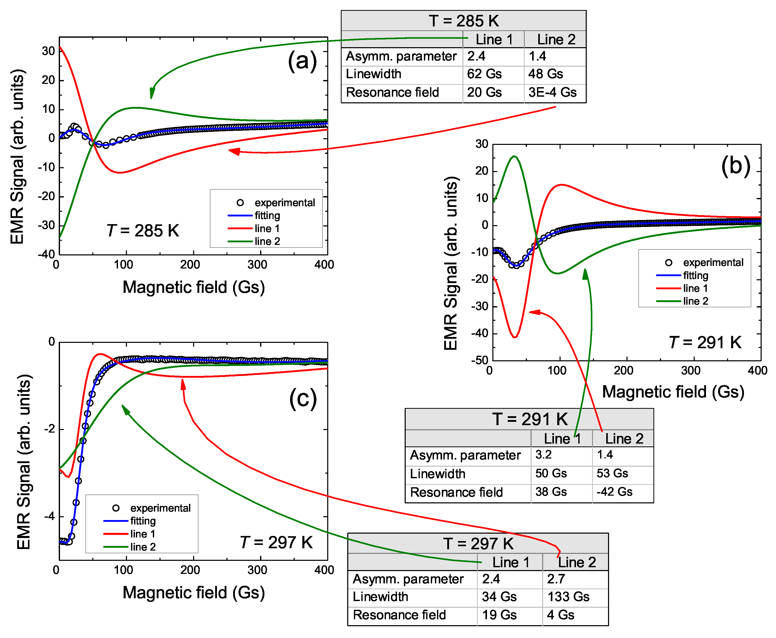 Materials 15 06016 g003 Materials 15 06016 g003