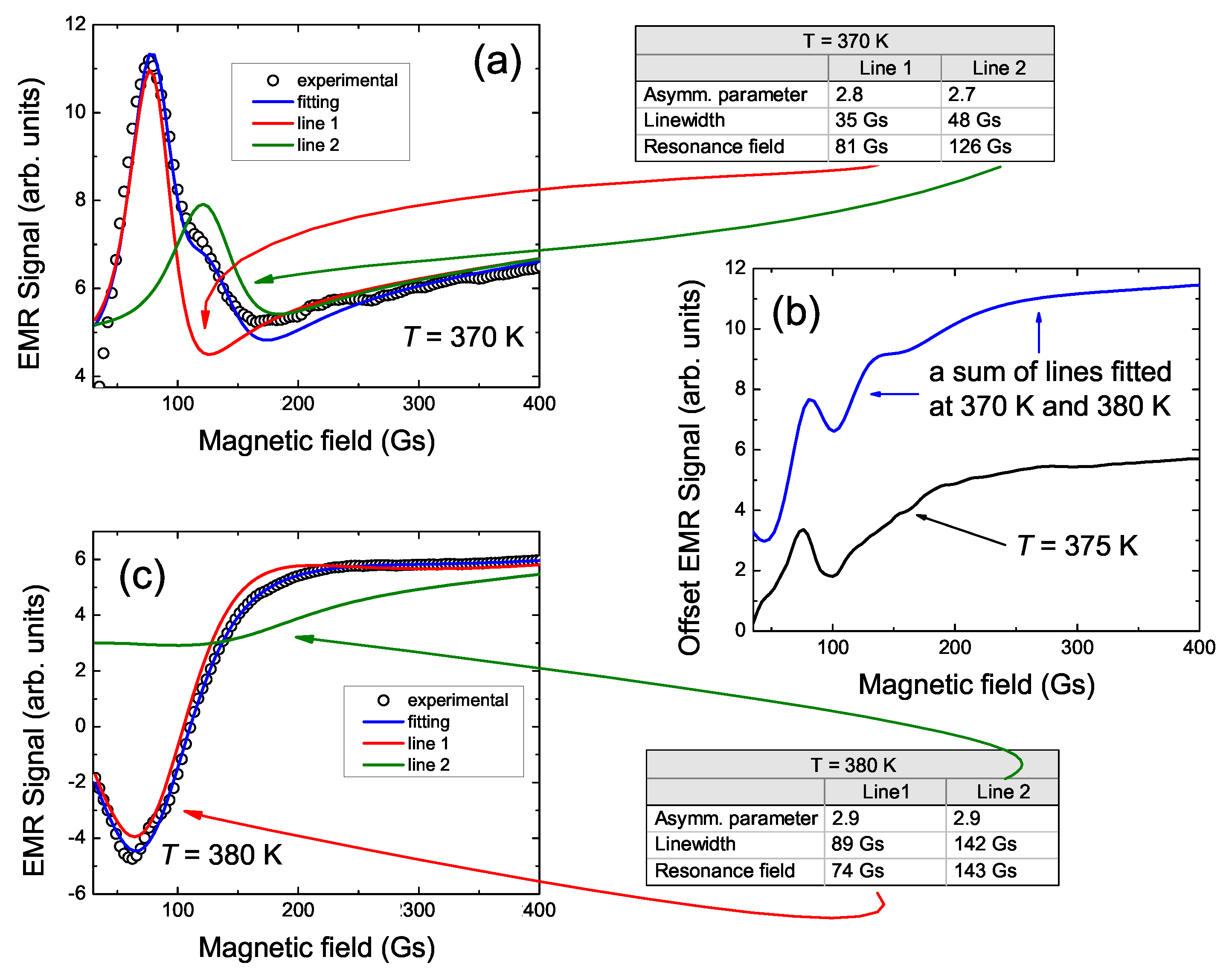 Materials 15 06016 g004 Materials 15 06016 g004
