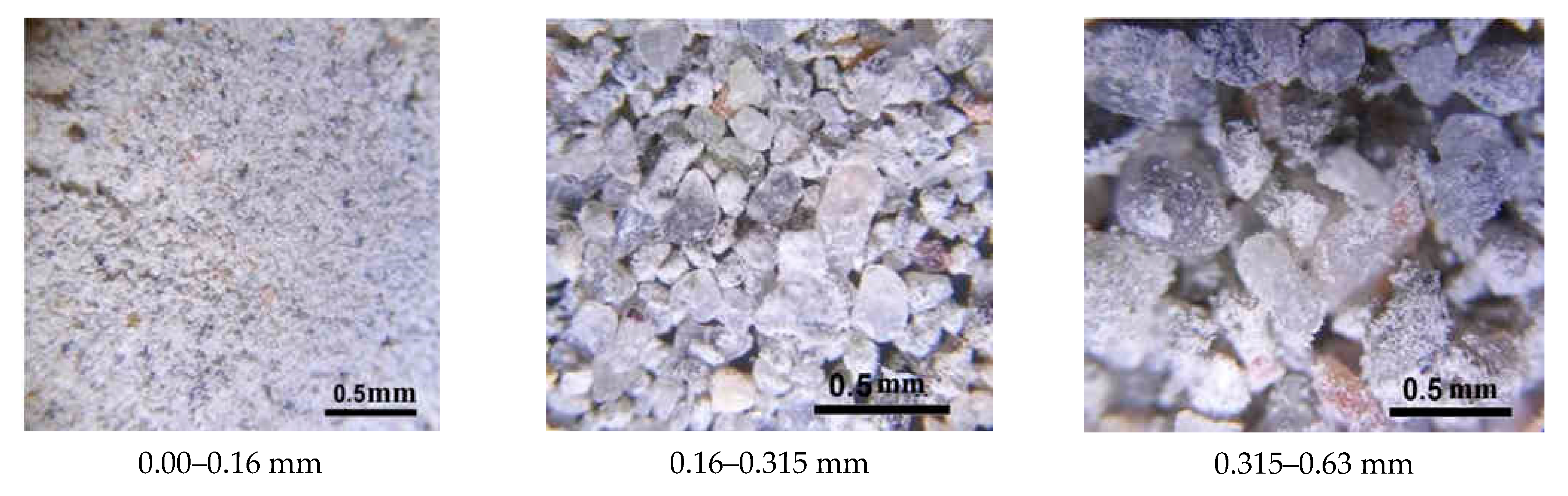 Materials 15 06018 g003a