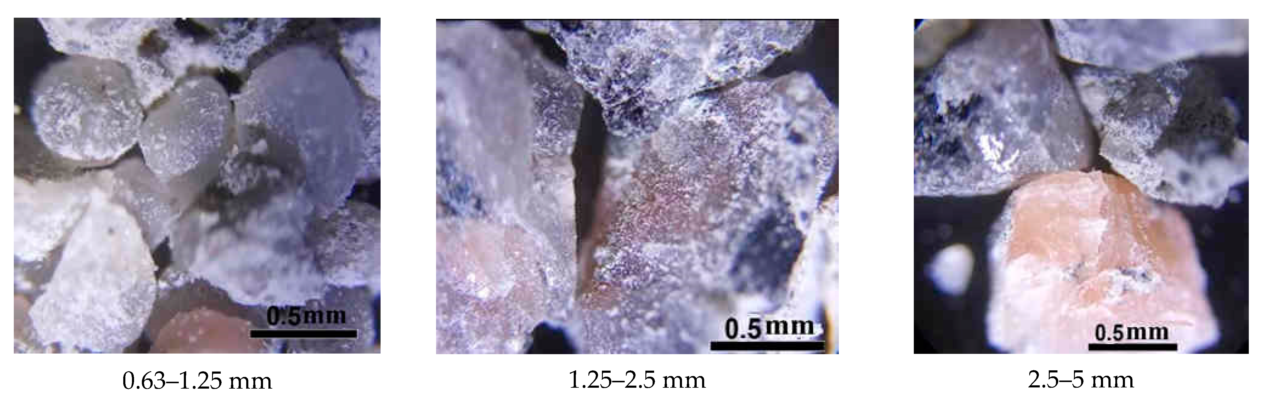 Materials 15 06018 g003b