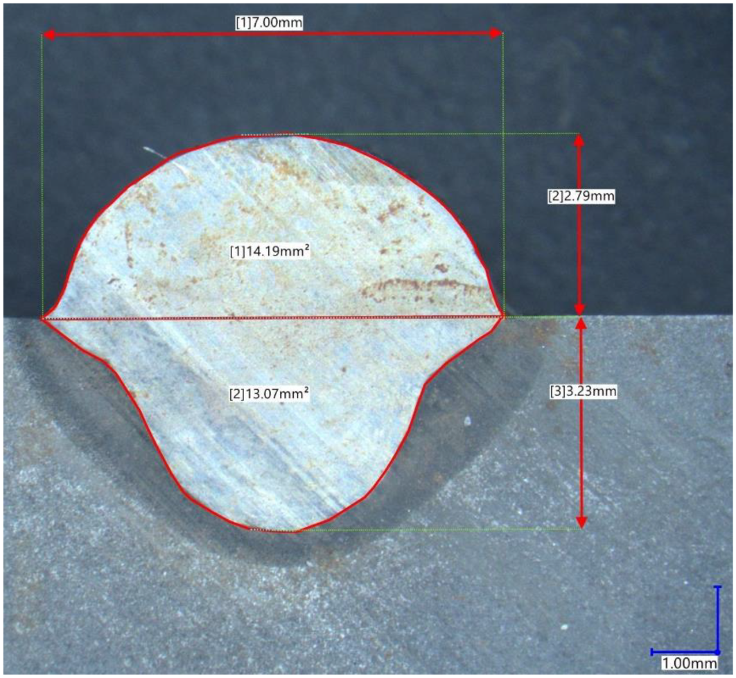 Materials 15 06019 g005