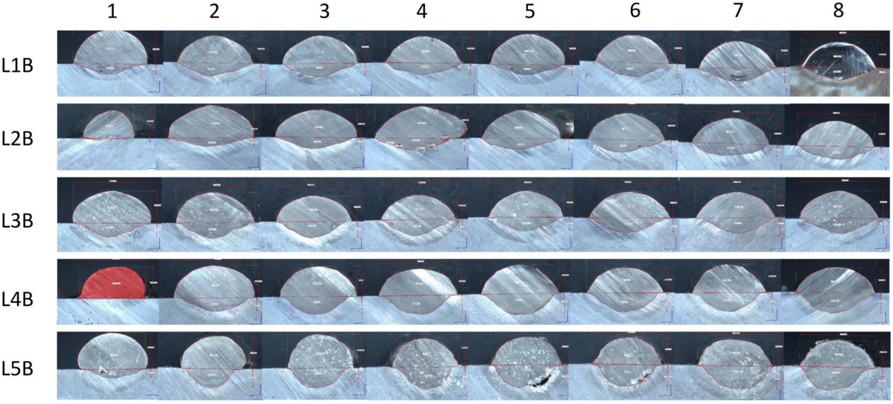 Materials 15 06019 g008