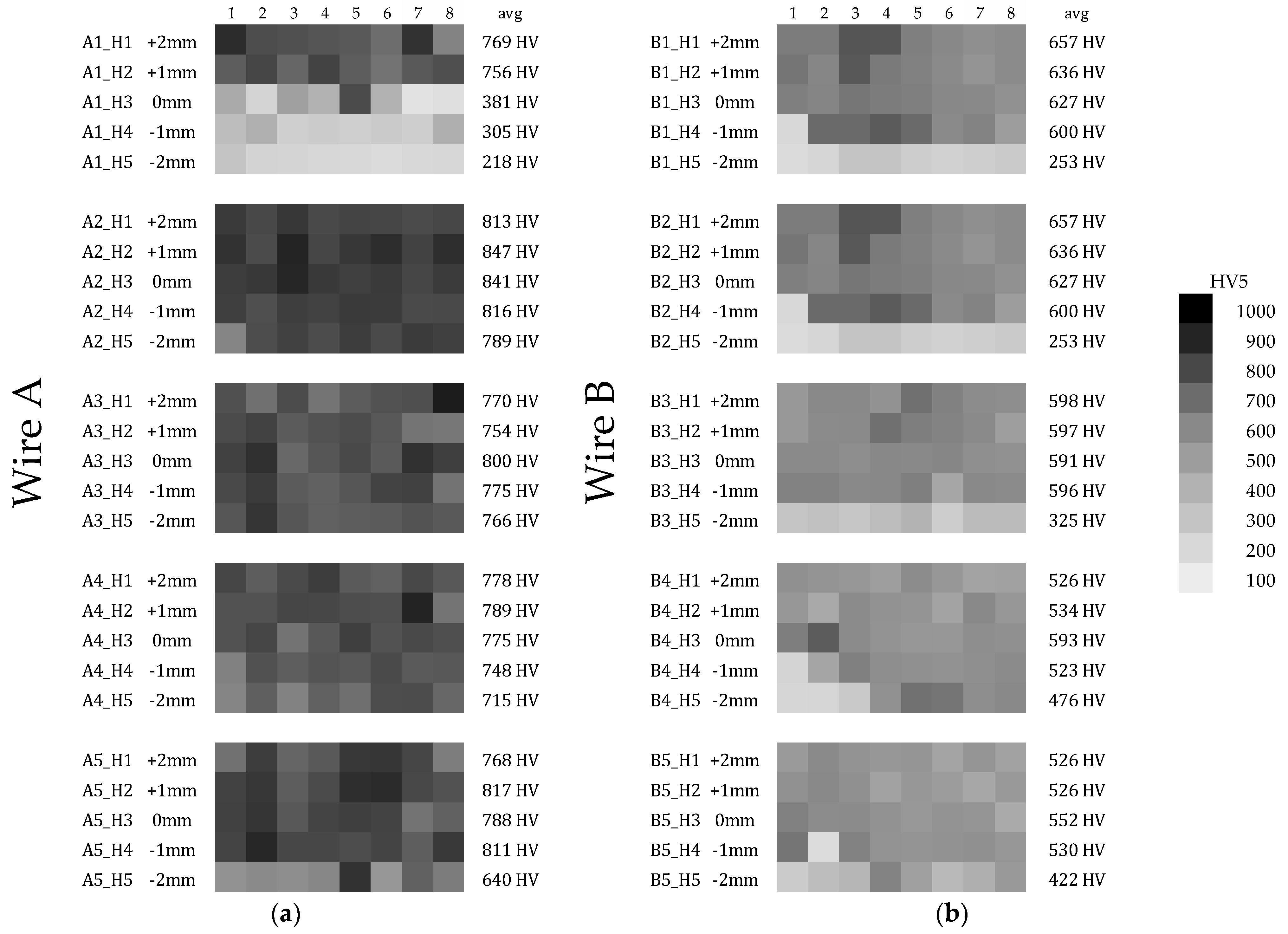 Materials 15 06019 g012