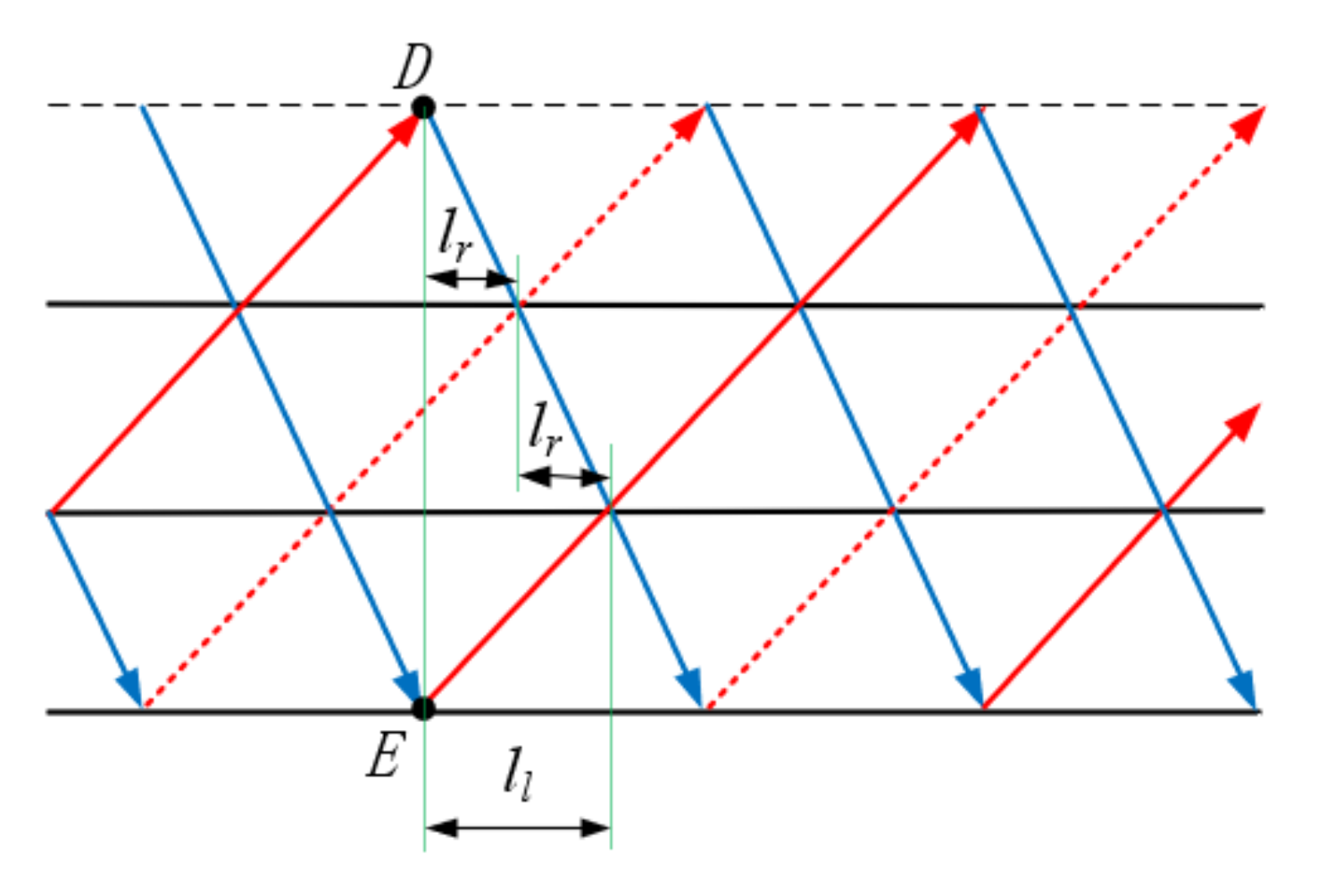 Materials 15 06025 g003