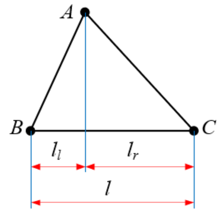 Materials 15 06025 g004
