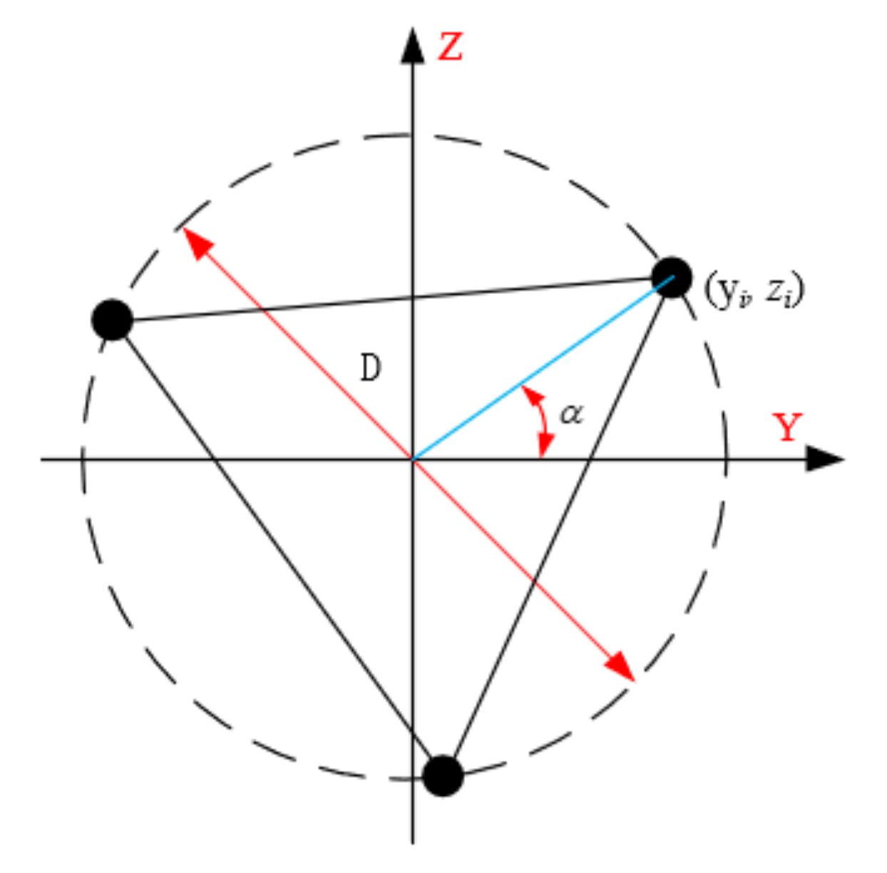 Materials 15 06025 g006