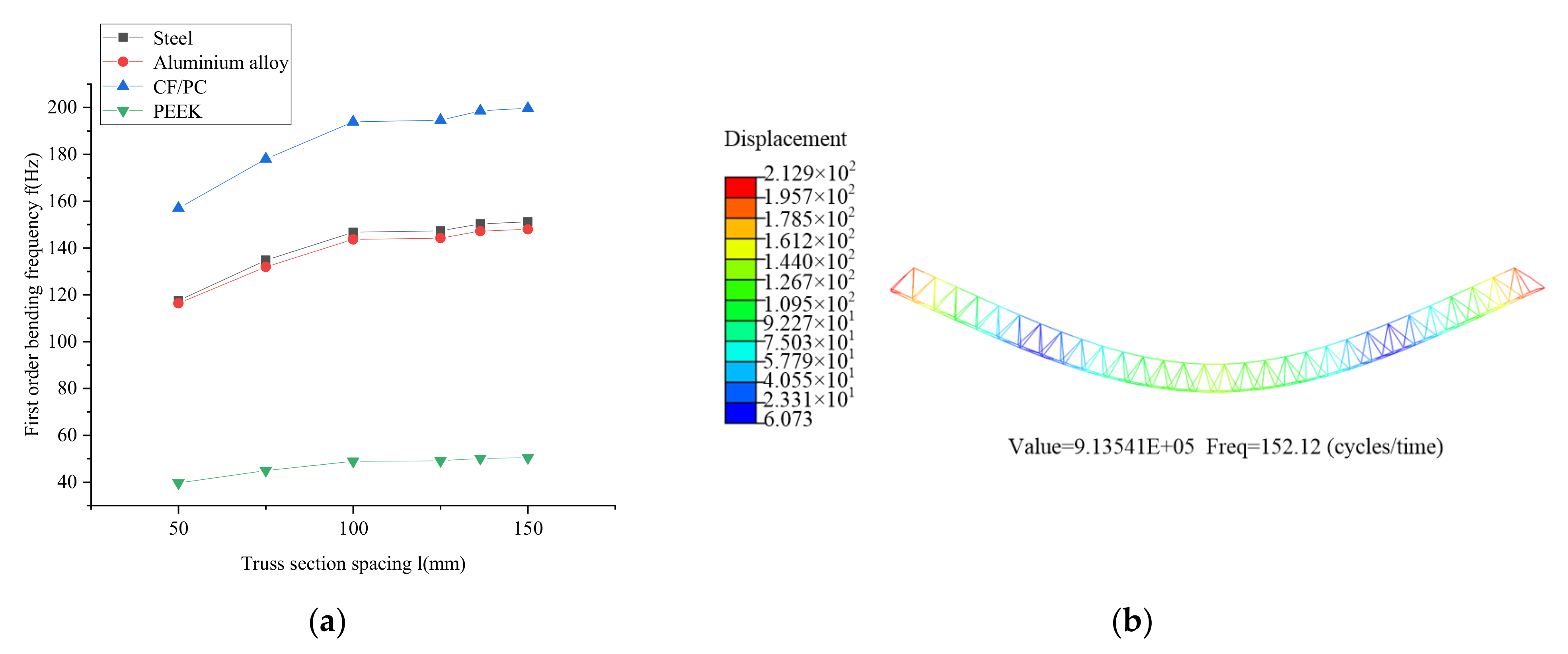 Materials 15 06025 g011