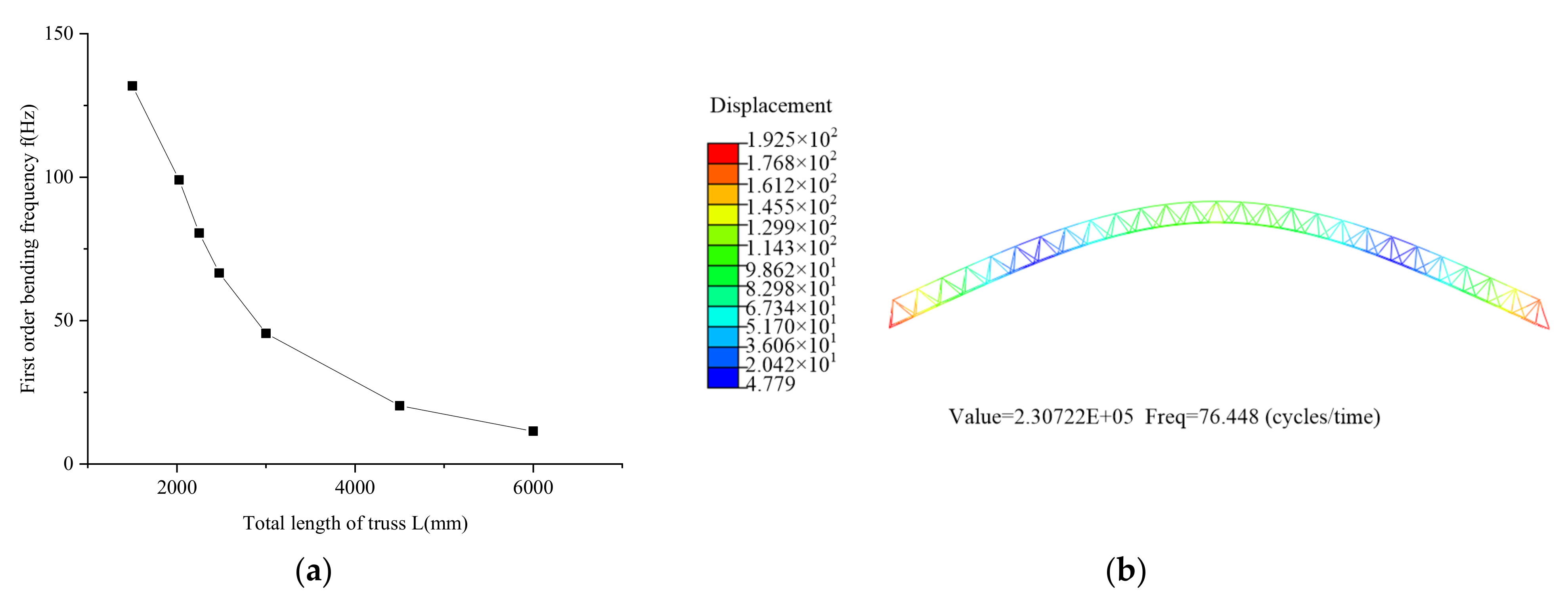 Materials 15 06025 g012