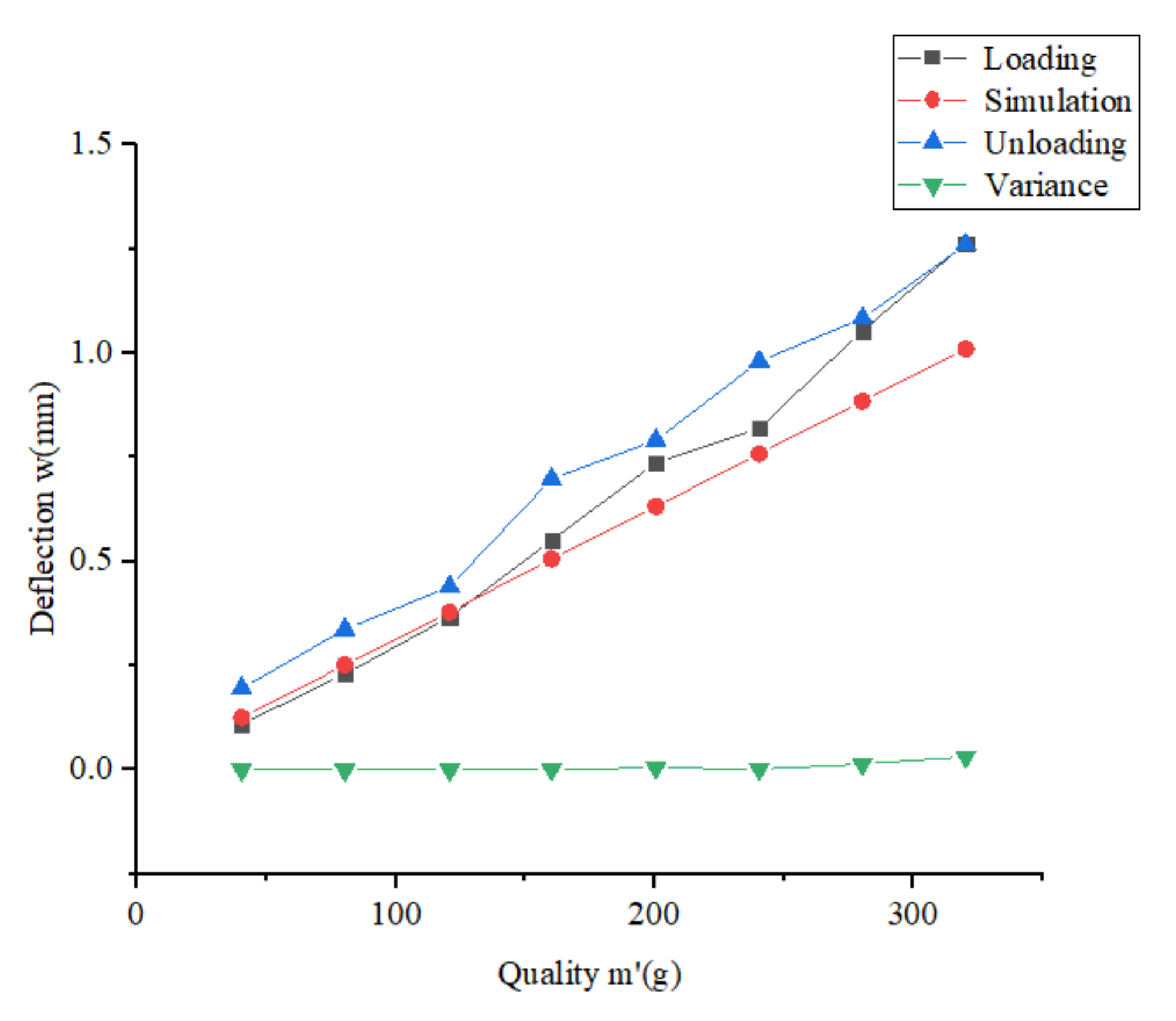 Materials 15 06025 g014