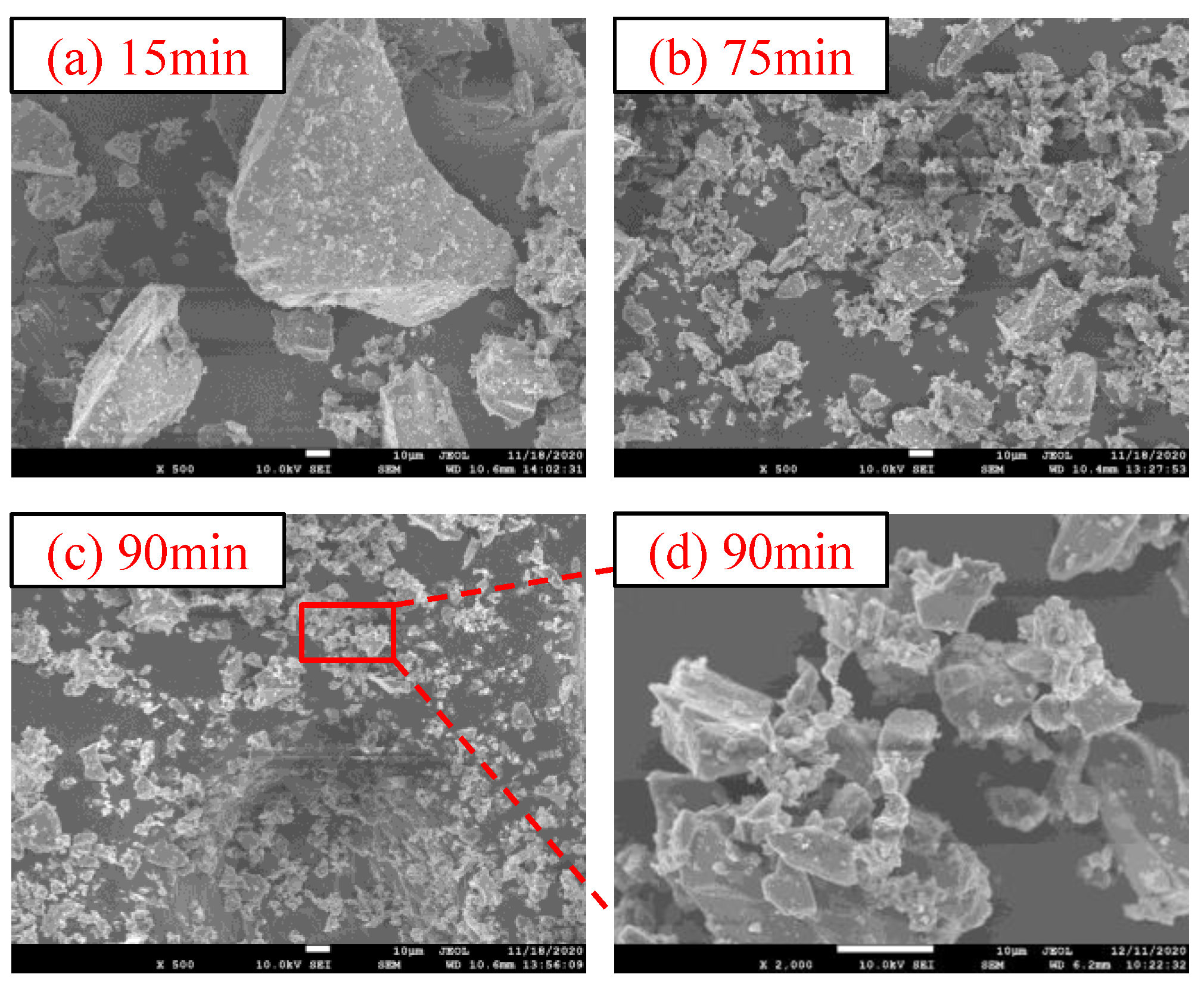 Materials 15 06033 g004