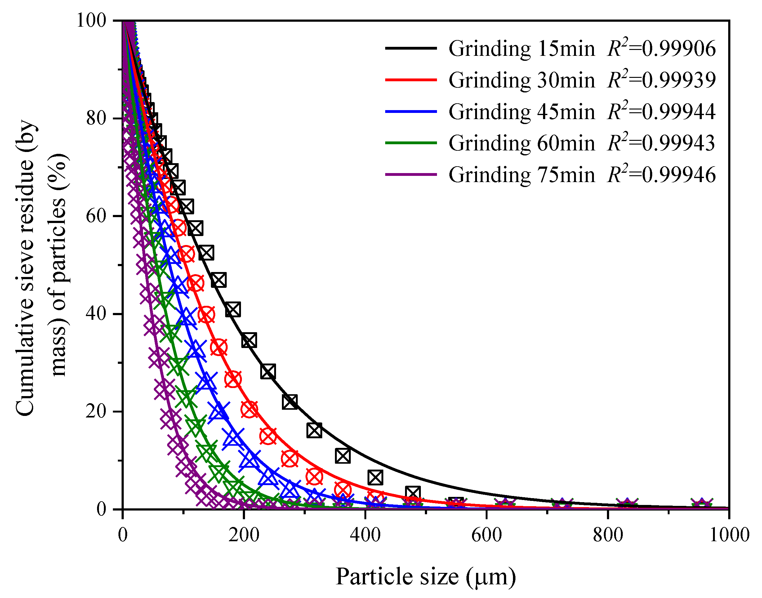 Materials 15 06033 g006