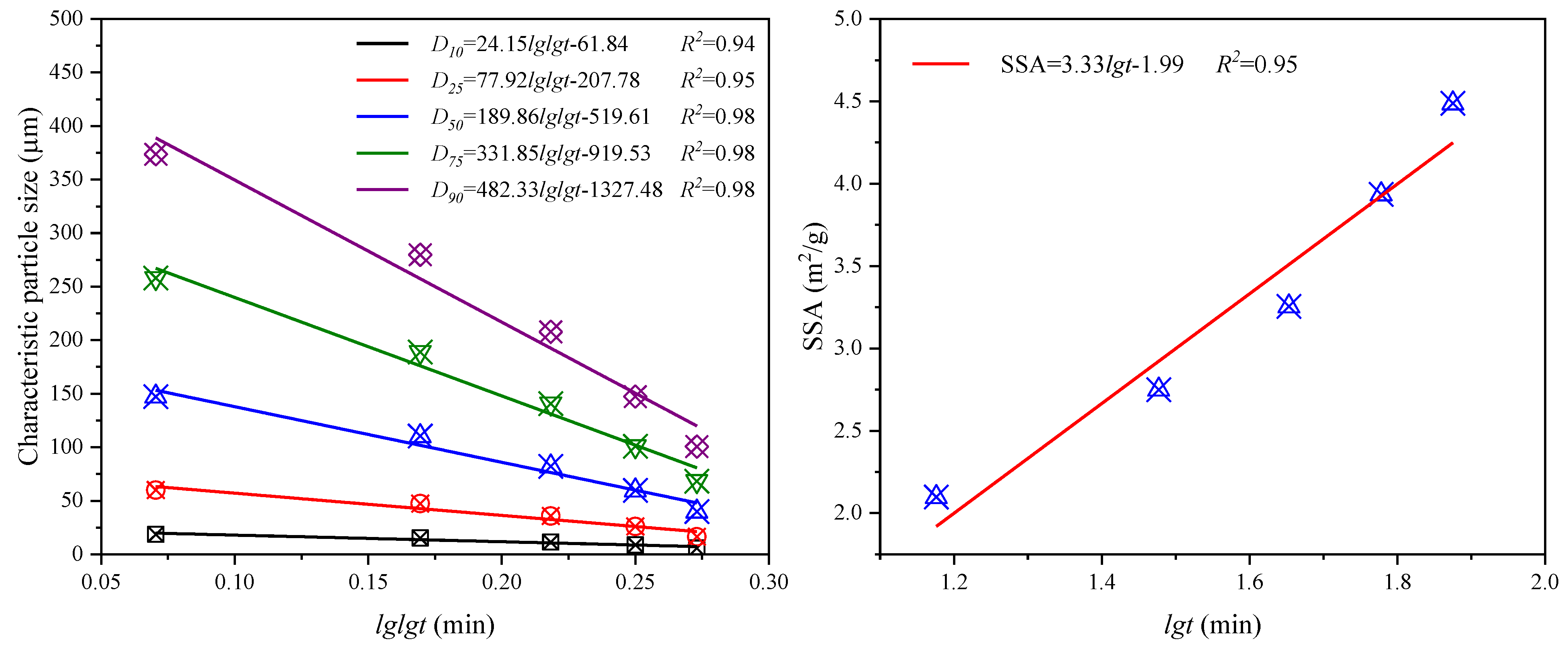 Materials 15 06033 g007