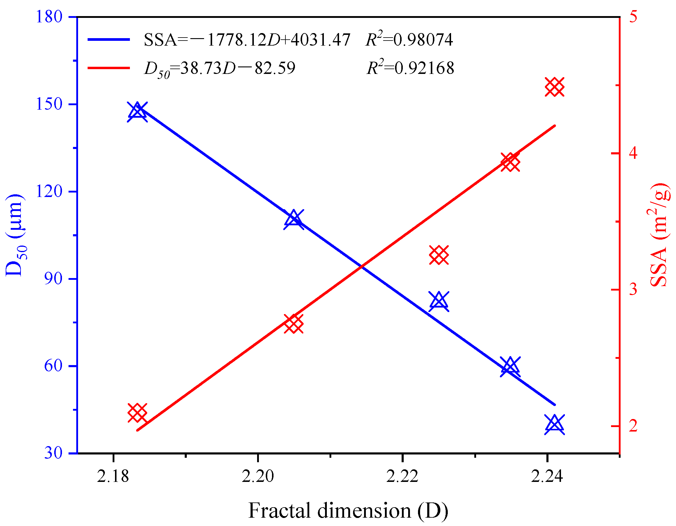 Materials 15 06033 g010