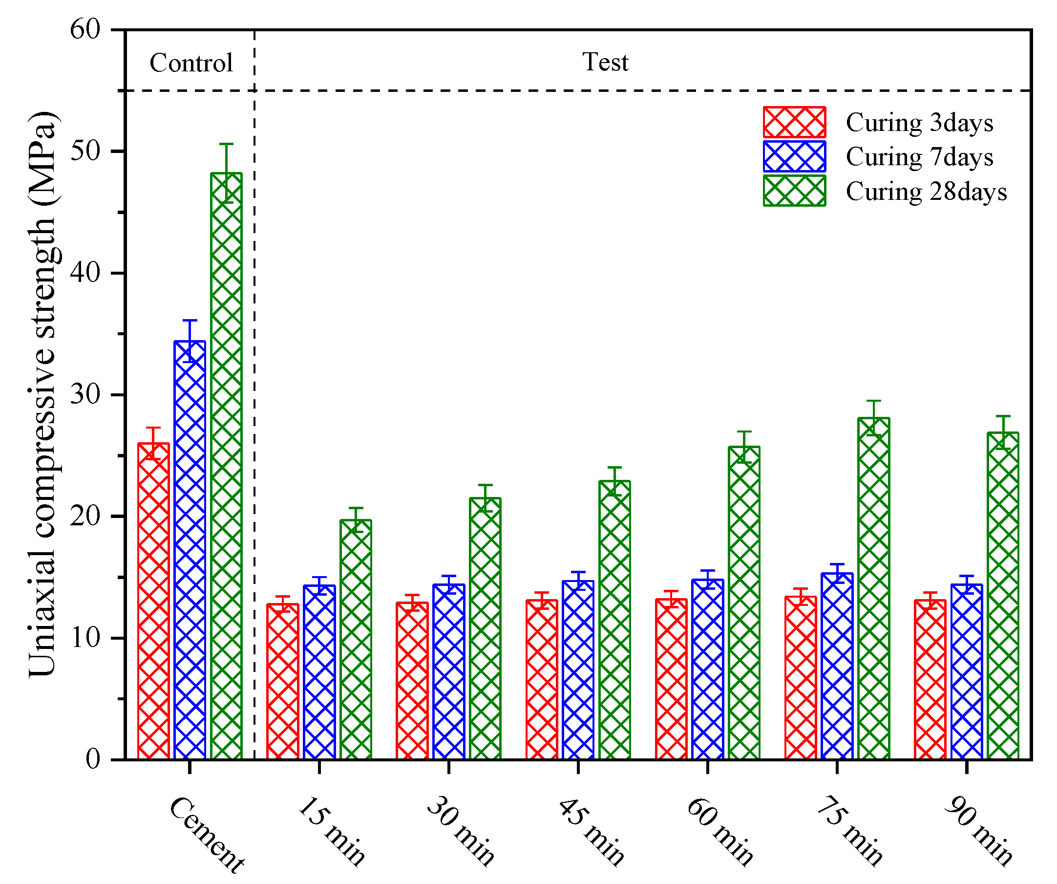 Materials 15 06033 g011