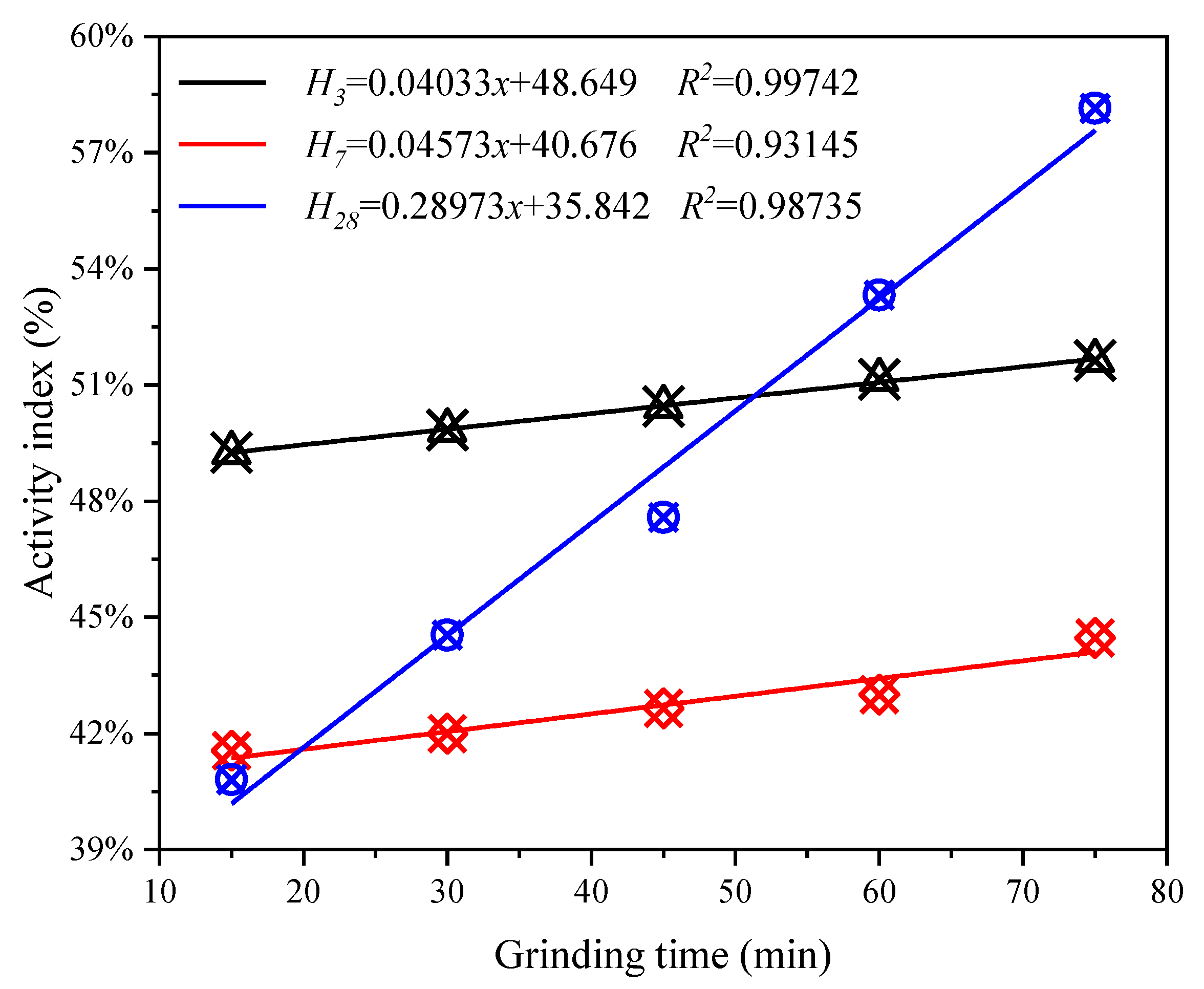 Materials 15 06033 g012