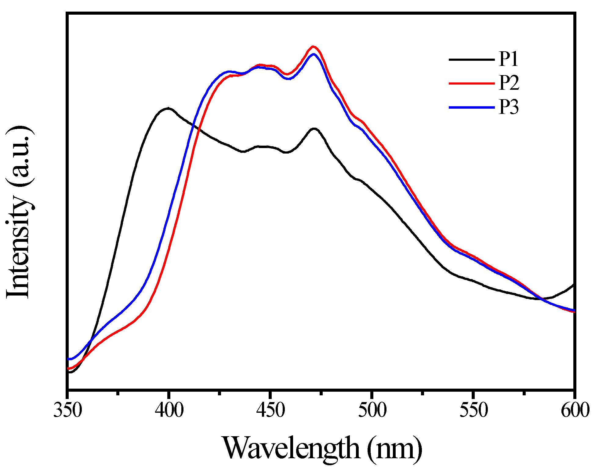Materials 15 06044 g005