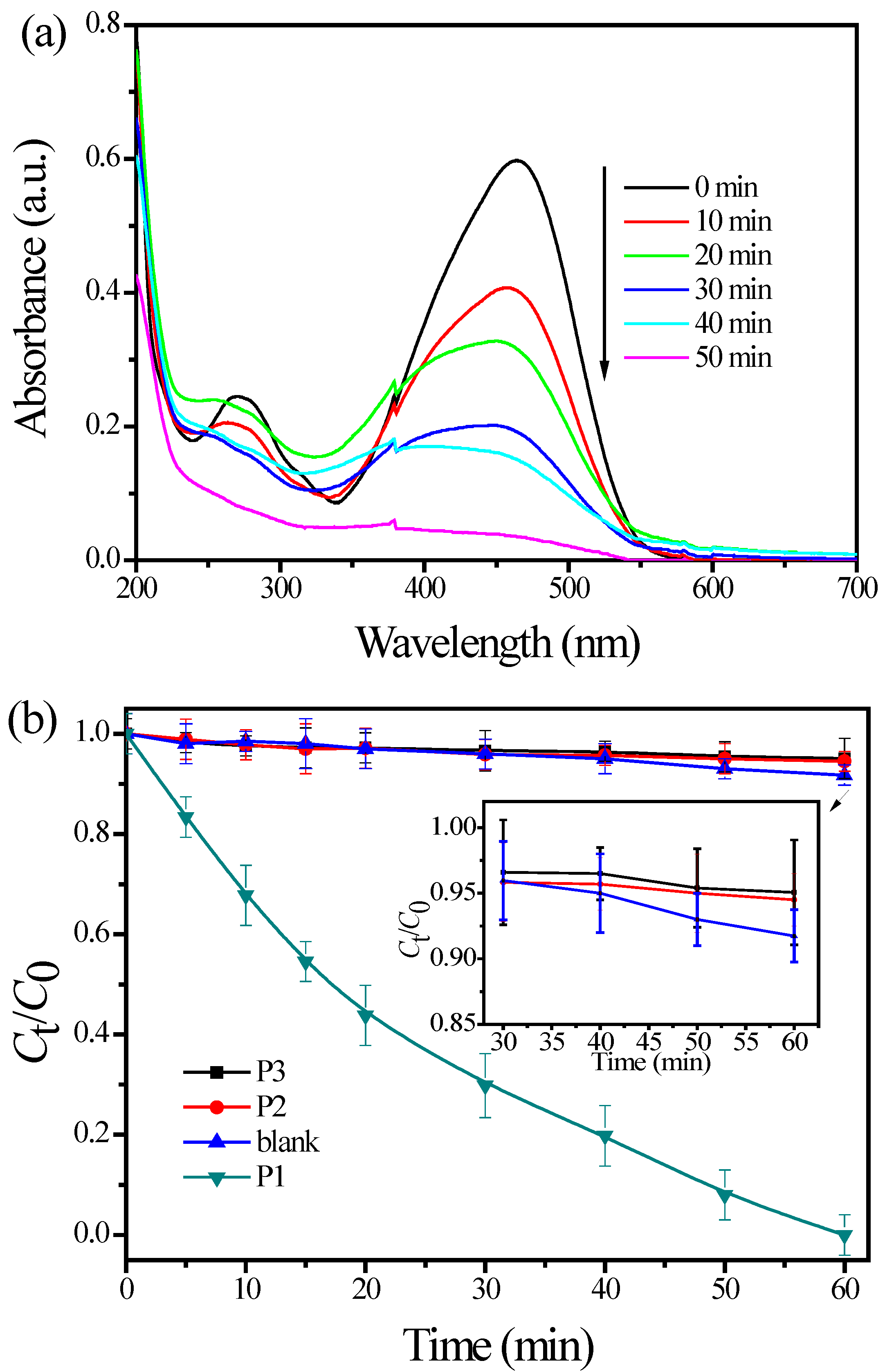 Materials 15 06044 g006