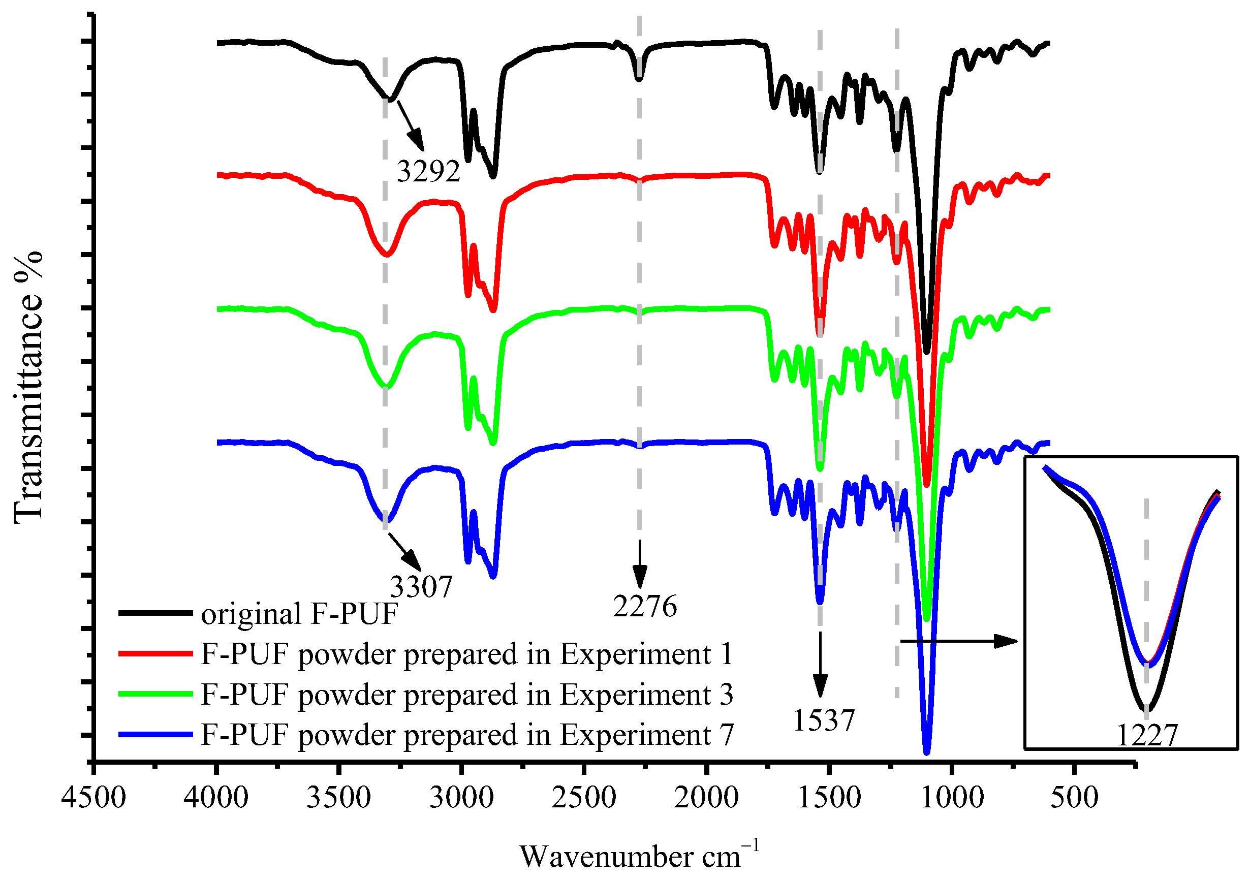 Materials 15 06047 g006