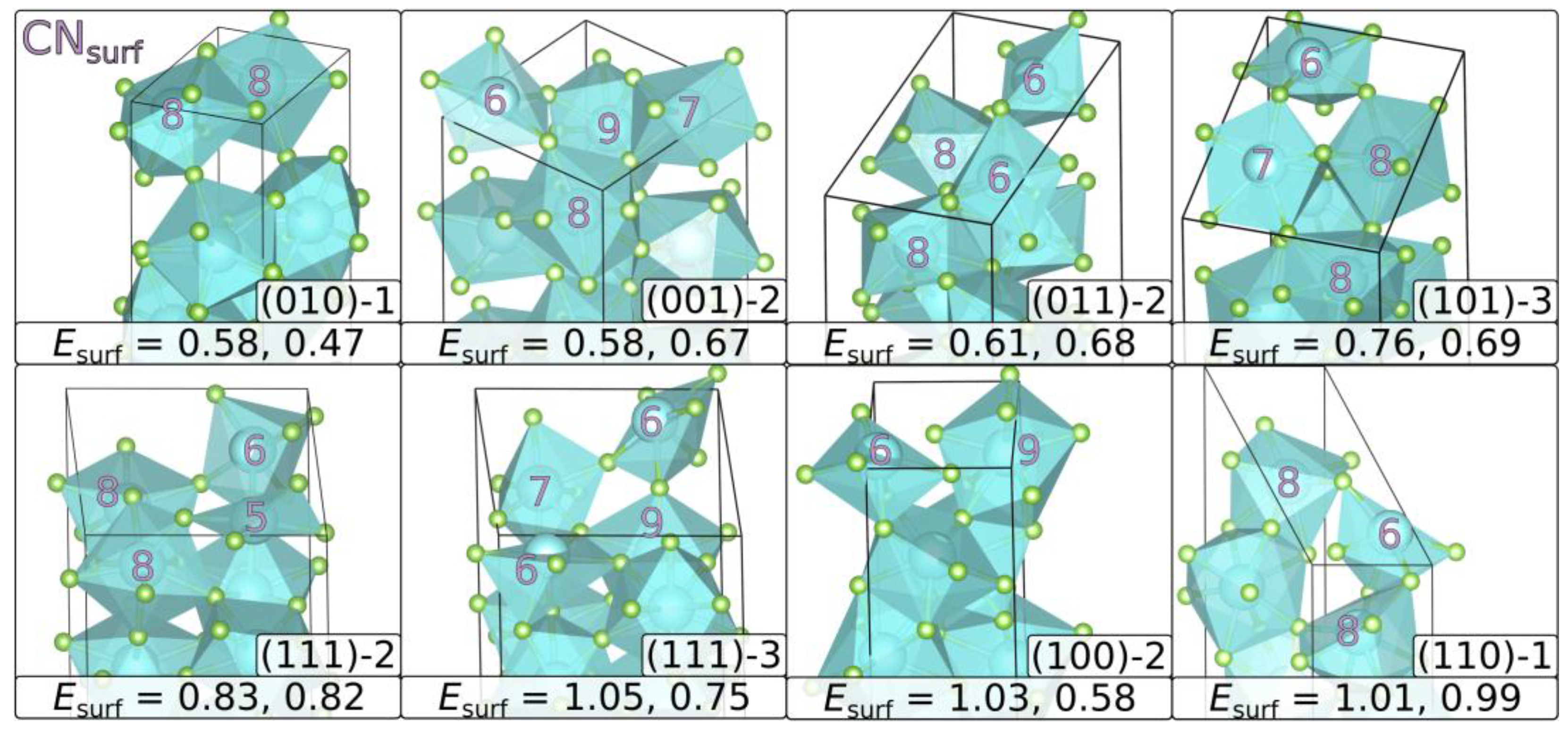 Materials 15 06048 g002 Materials 15 06048 g002