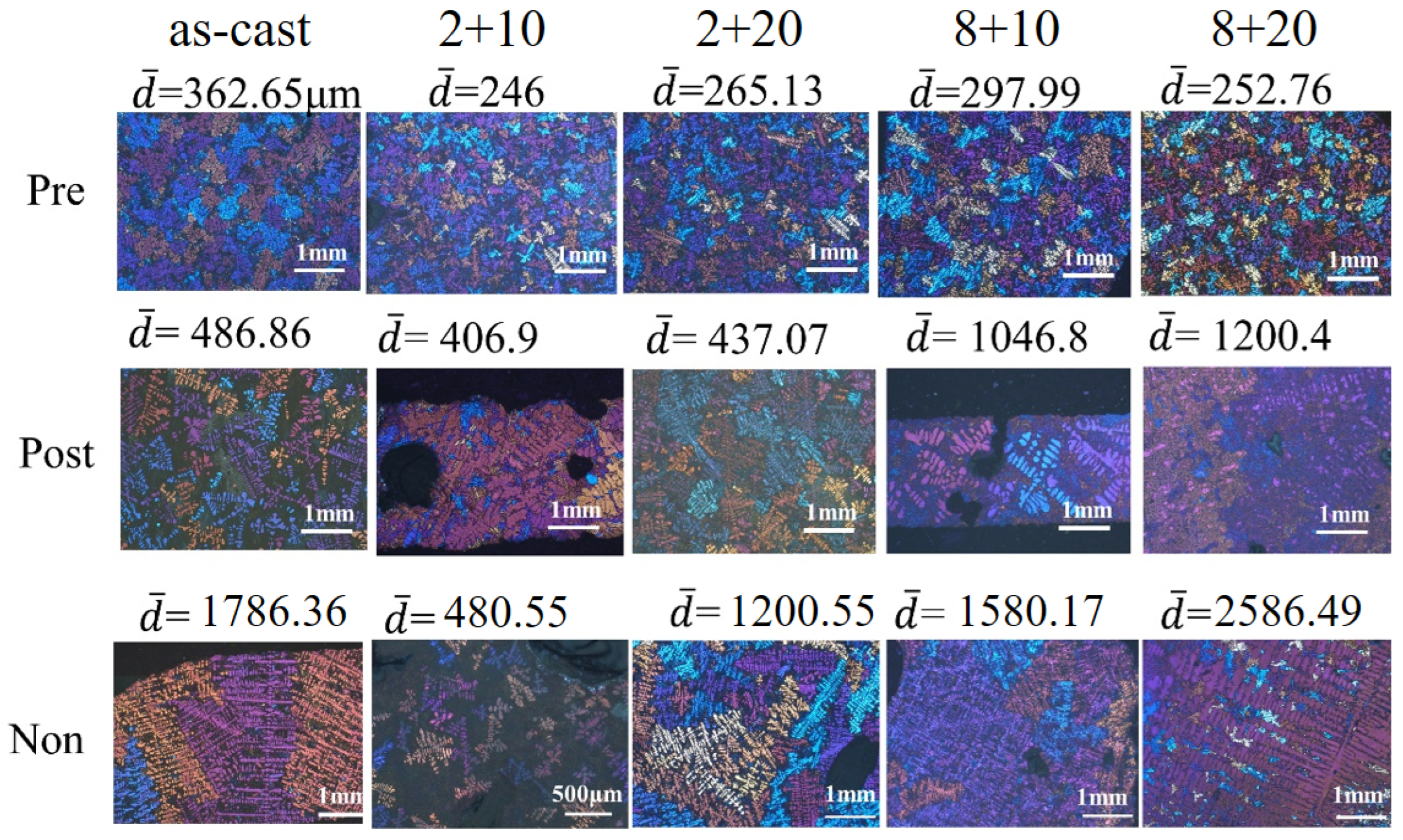 Materials 15 06056 g008