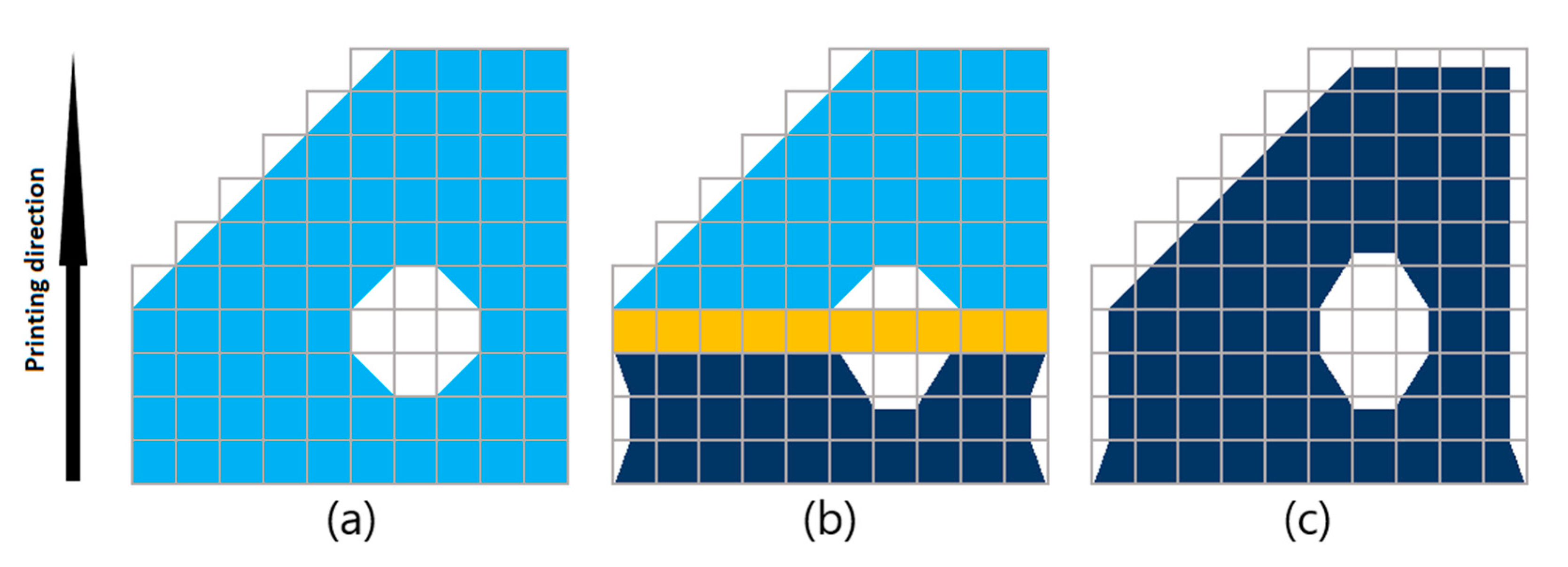 Materials 15 06057 g003