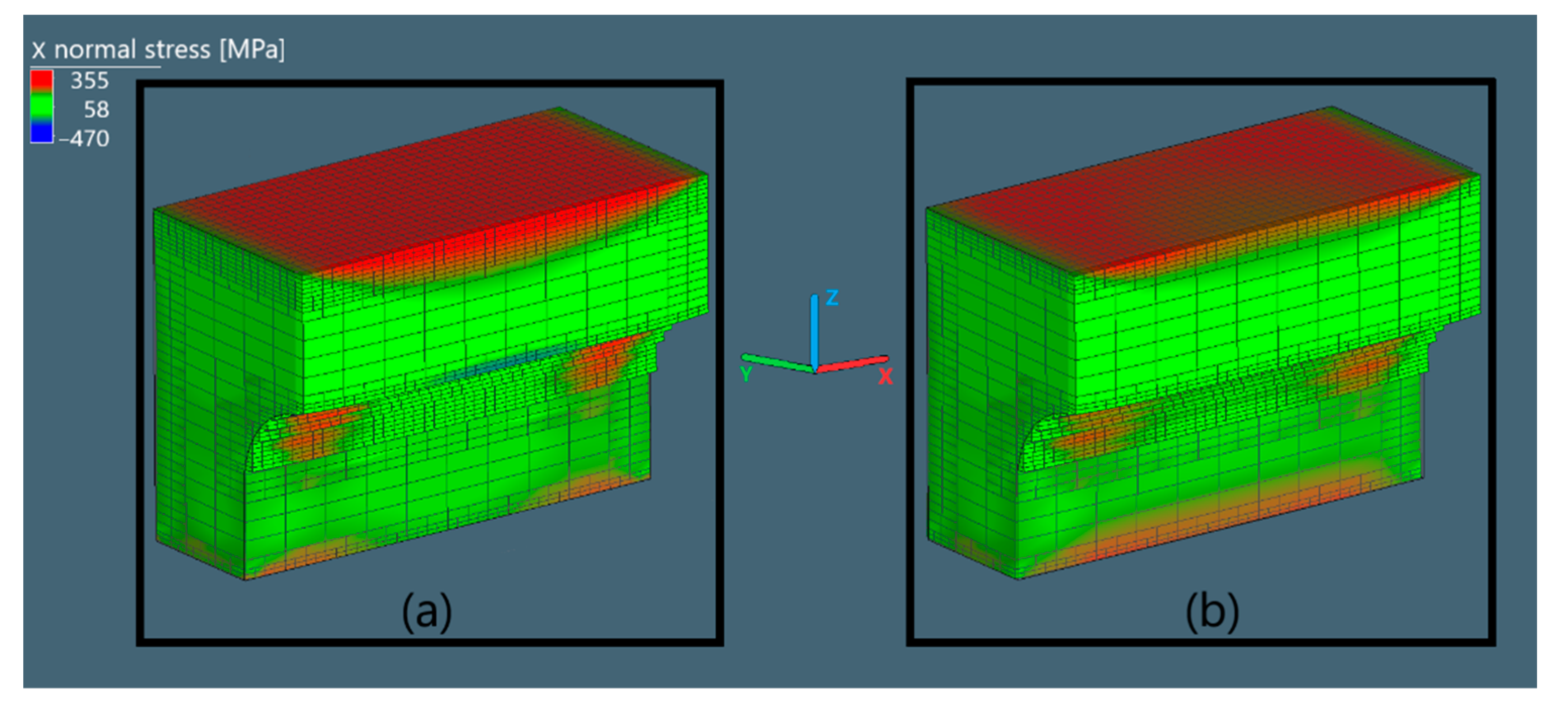 Materials 15 06057 g006