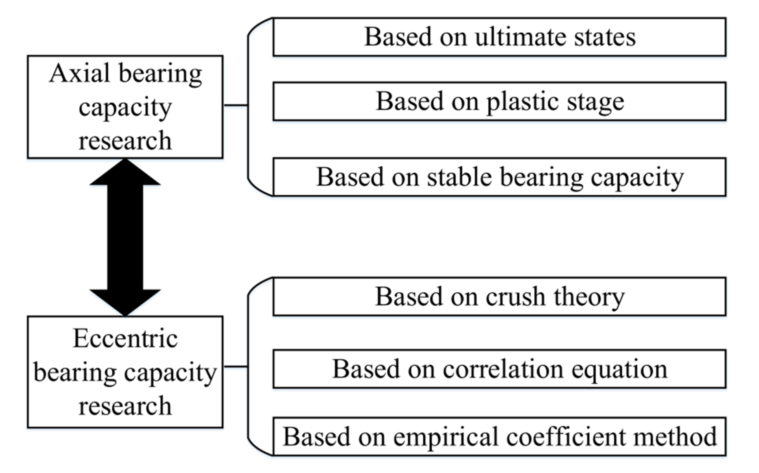 Materials 15 06058 g001