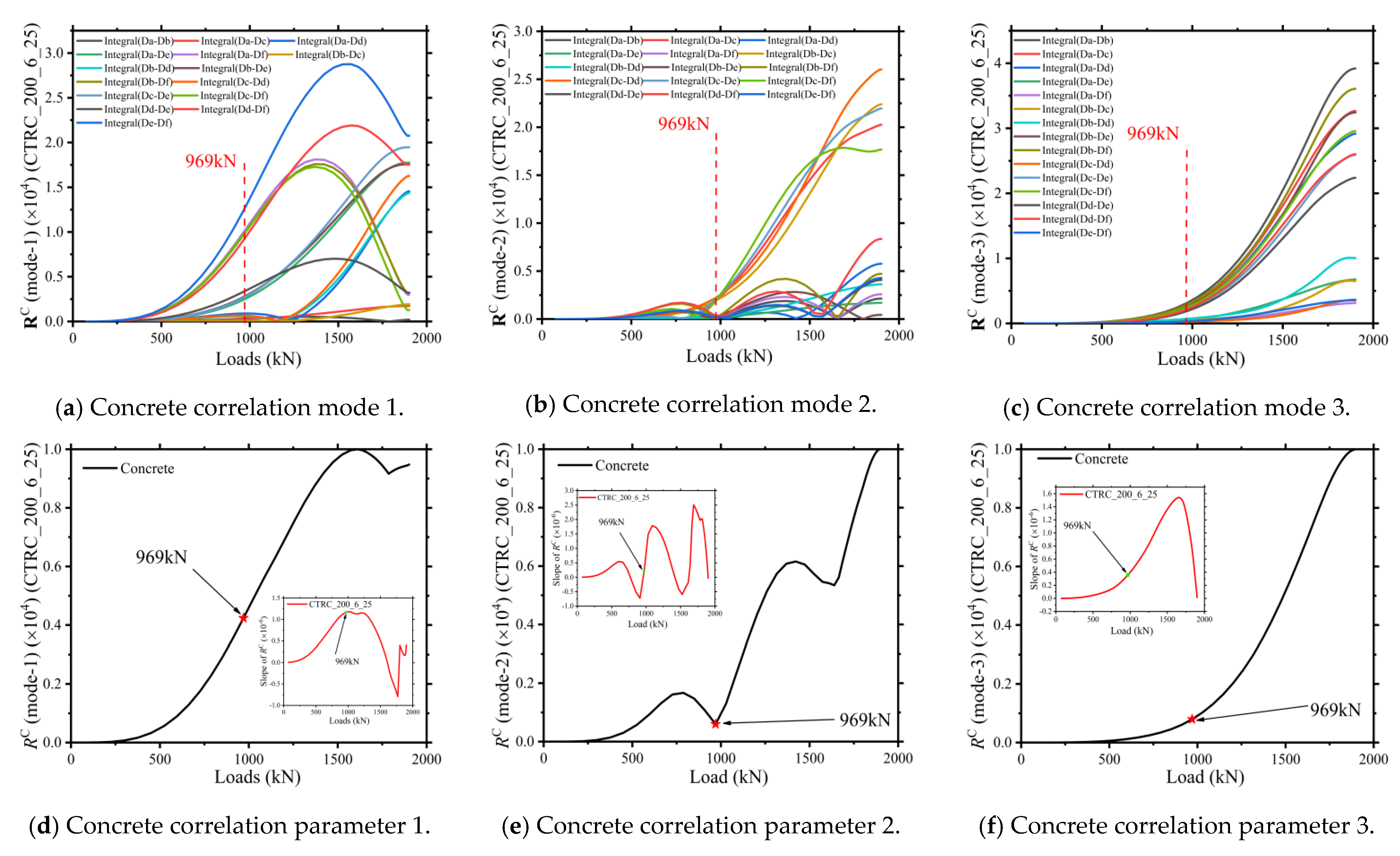 Materials 15 06058 g008