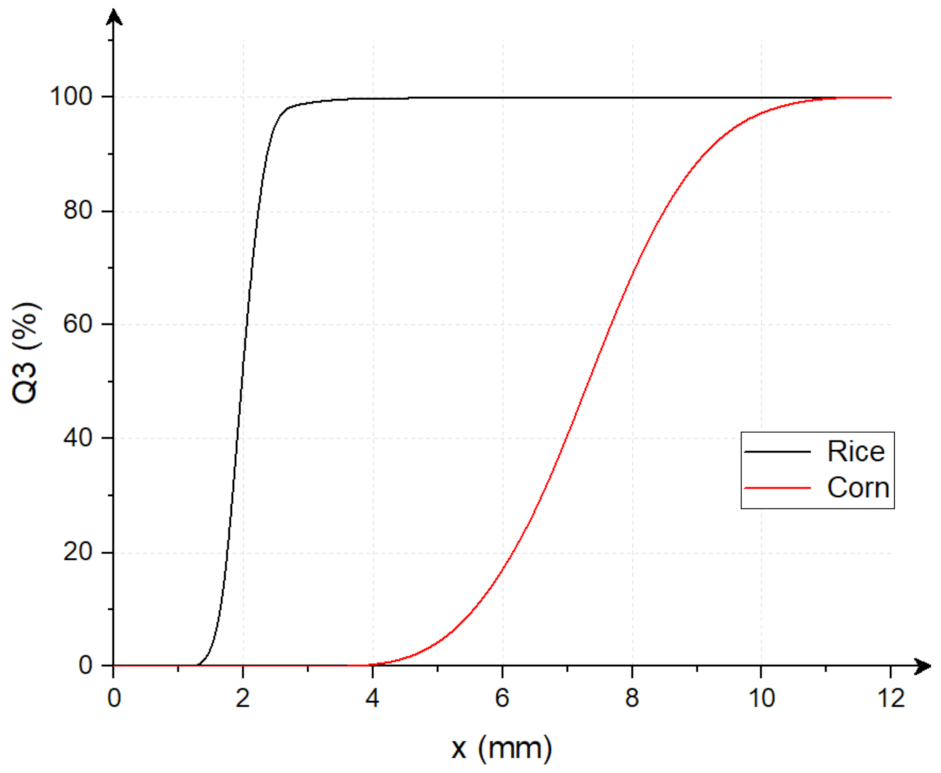 Materials 15 06067 g003