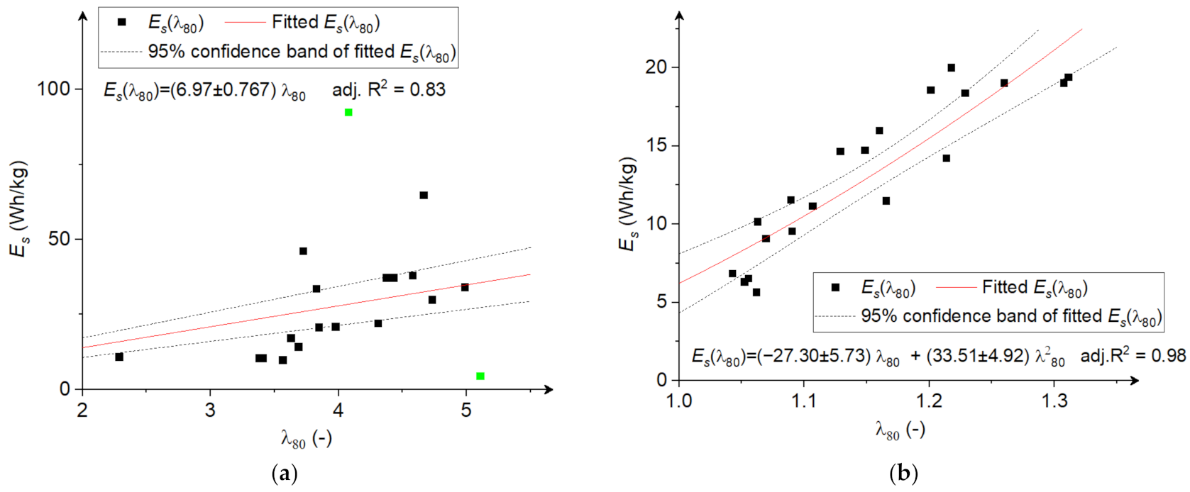 Materials 15 06067 g004