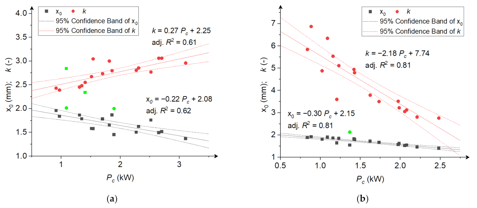 Materials 15 06067 g007