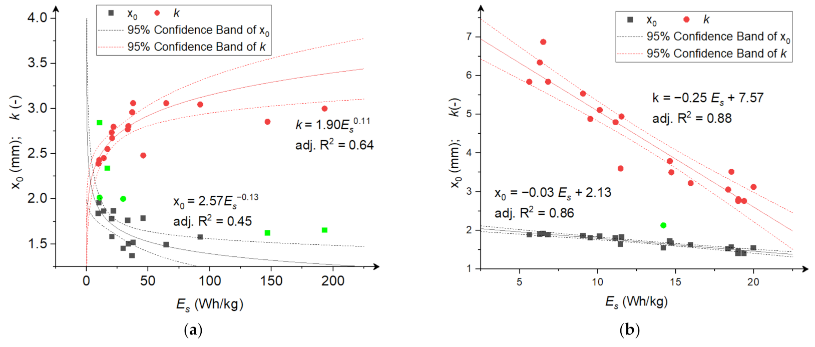 Materials 15 06067 g008
