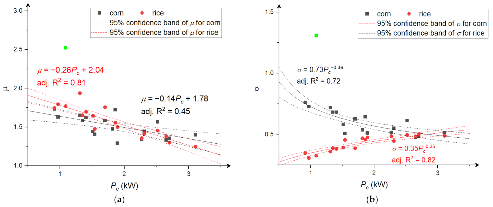 Materials 15 06067 g0a2