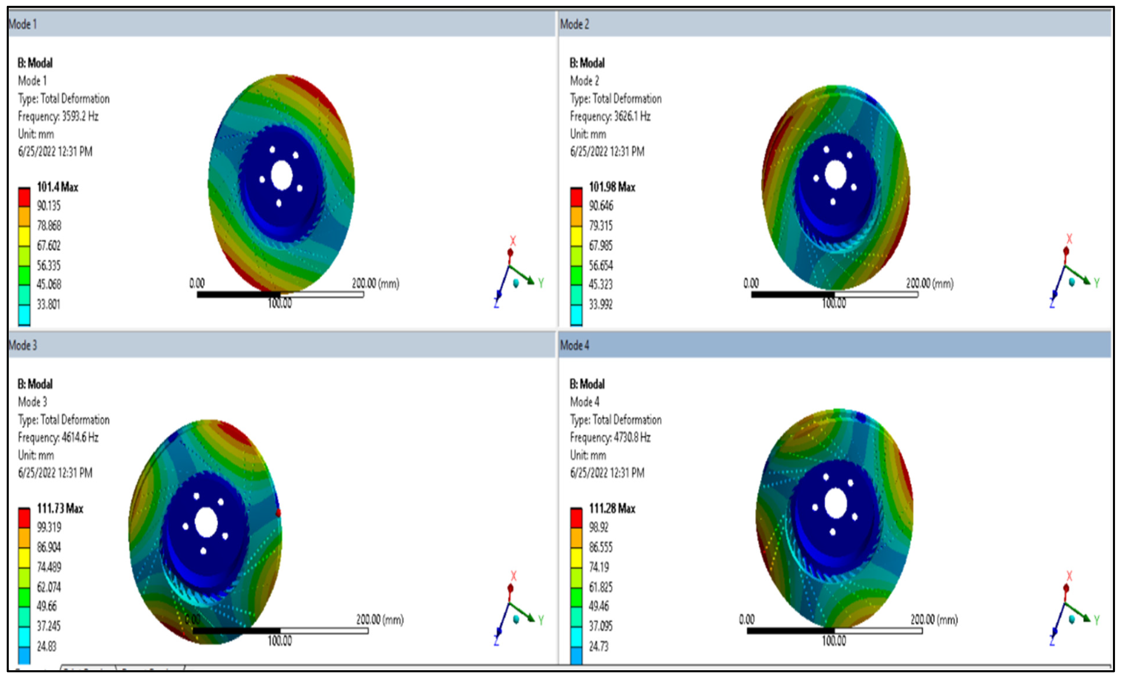 Materials 15 06072 g007