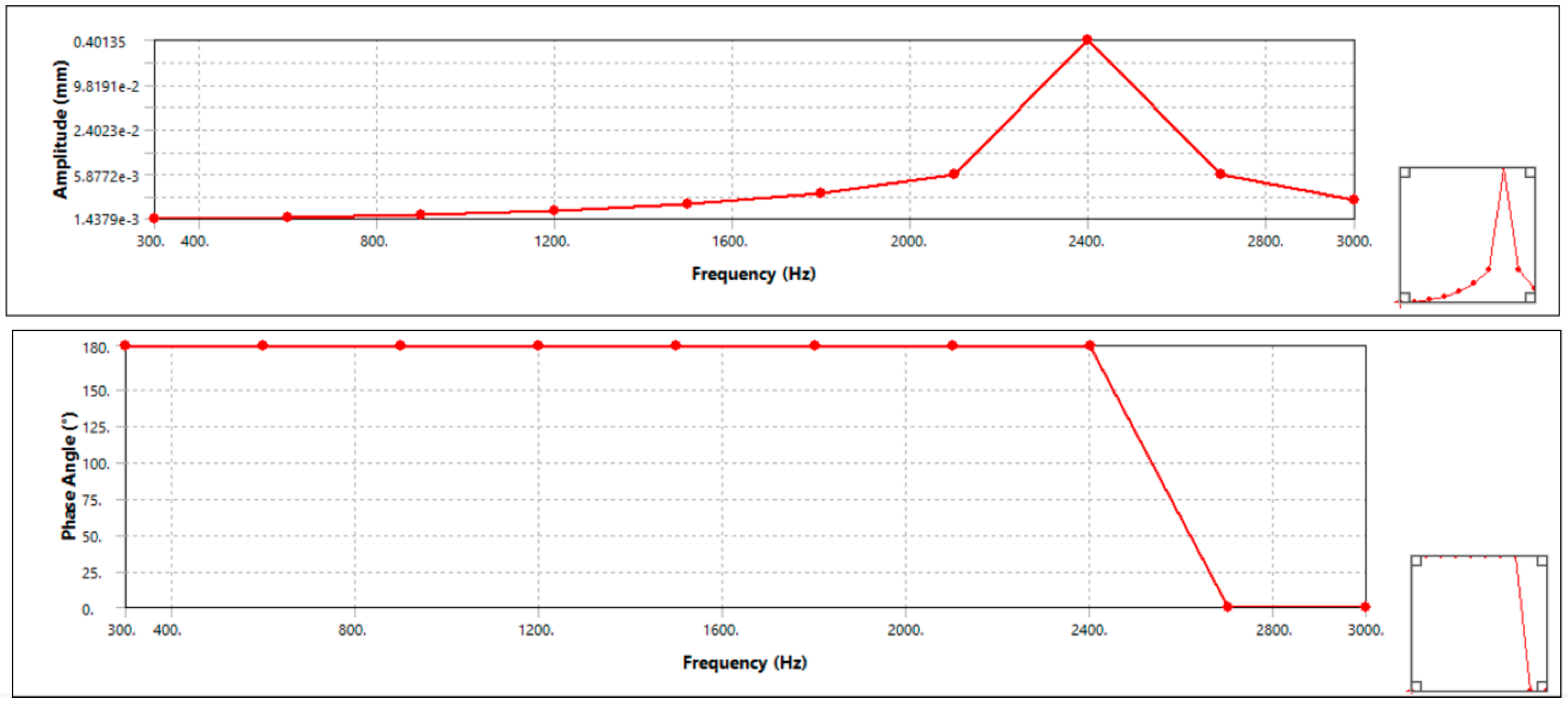 Materials 15 06072 g008