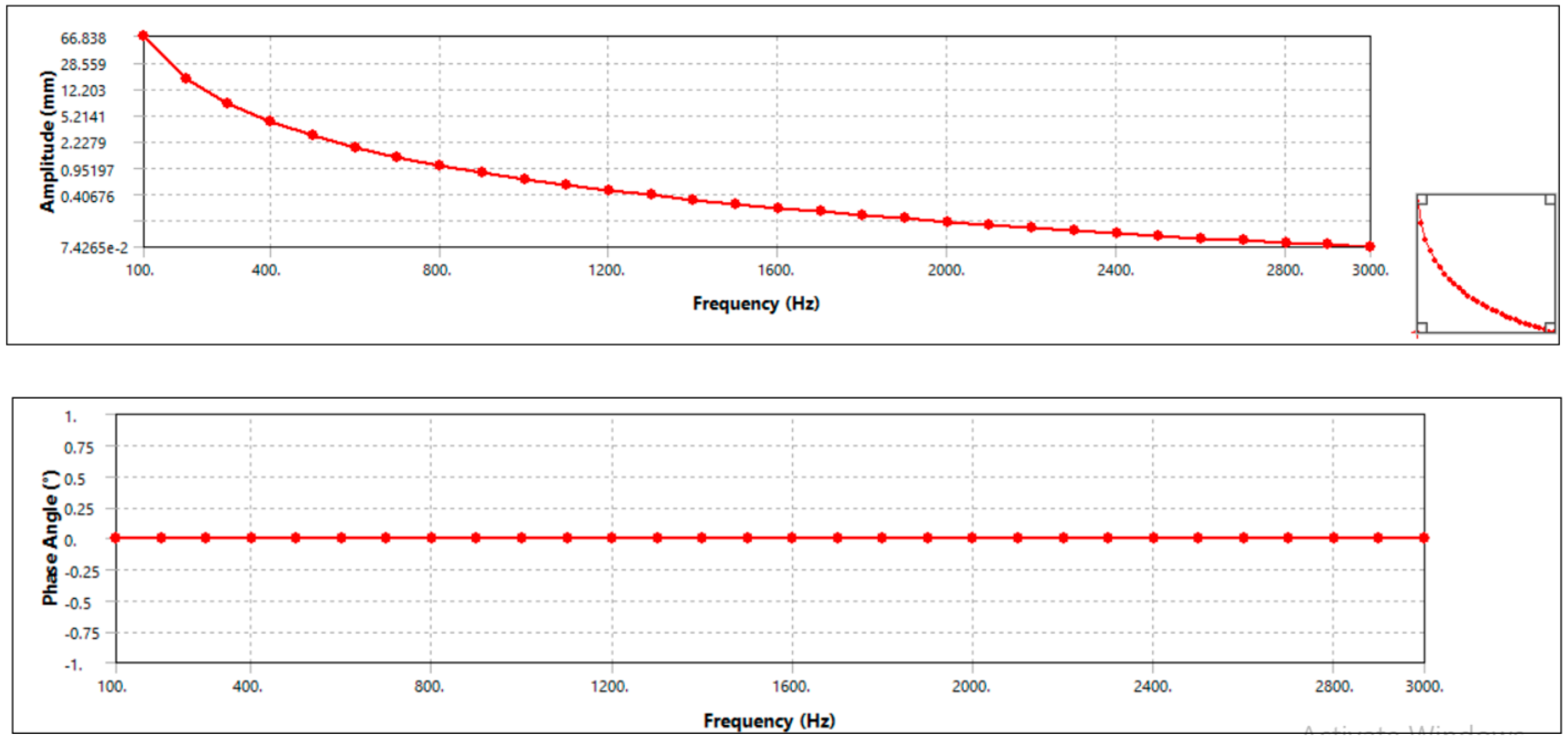 Materials 15 06072 g009