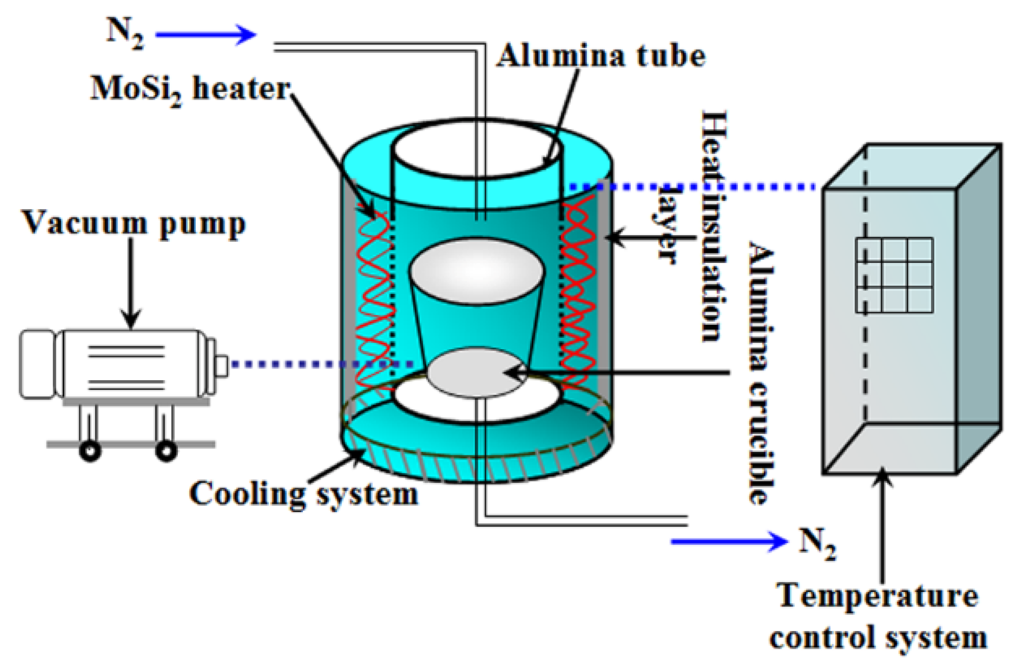 Materials 15 06074 g001