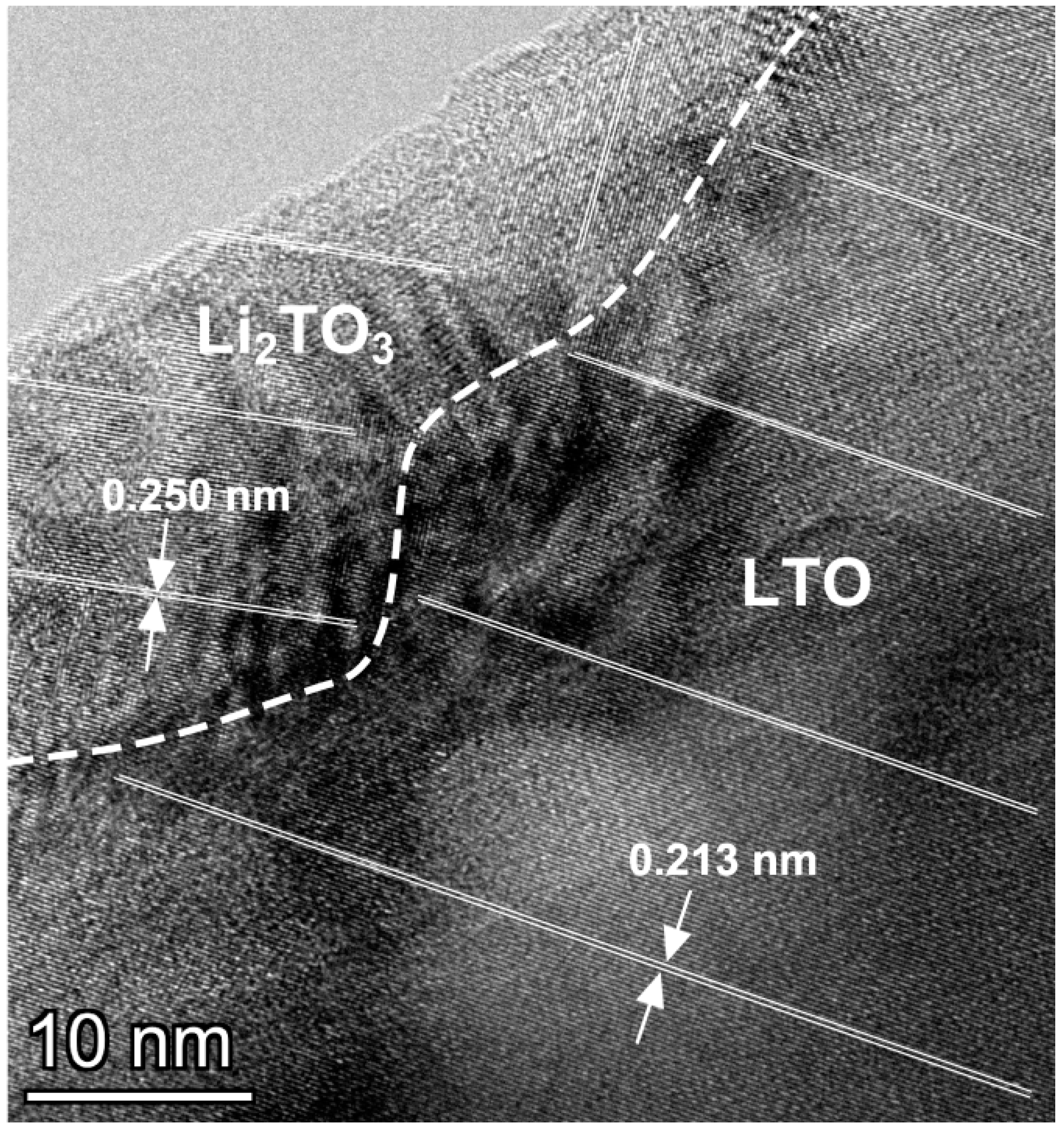 Materials 15 06079 g007