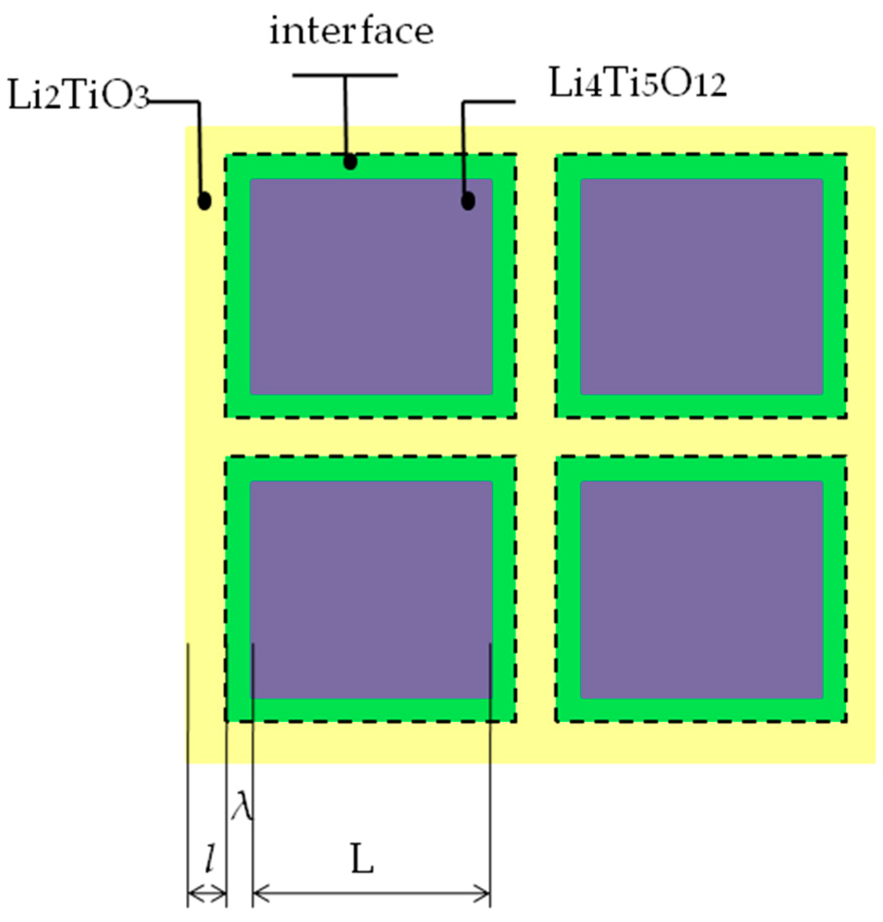 Materials 15 06079 g008