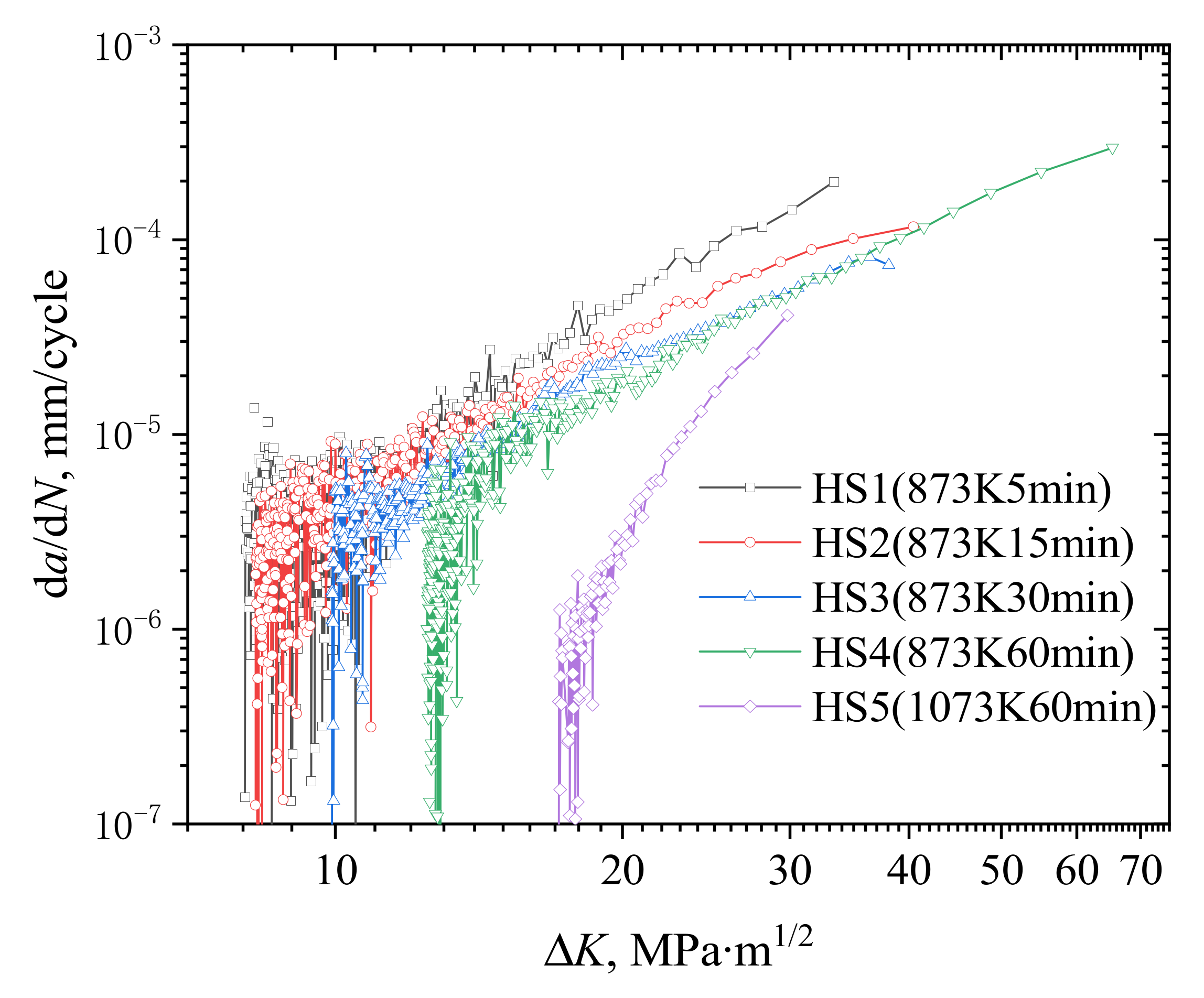 Materials 15 06081 g004