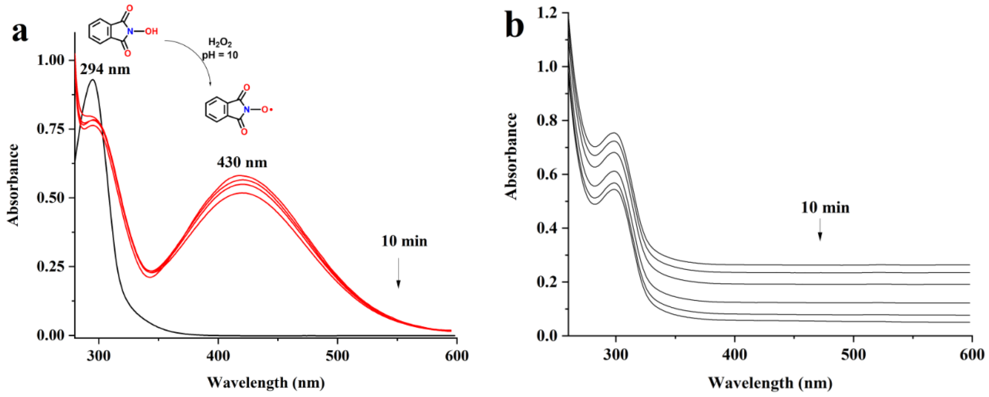 Materials 15 06086 g002
