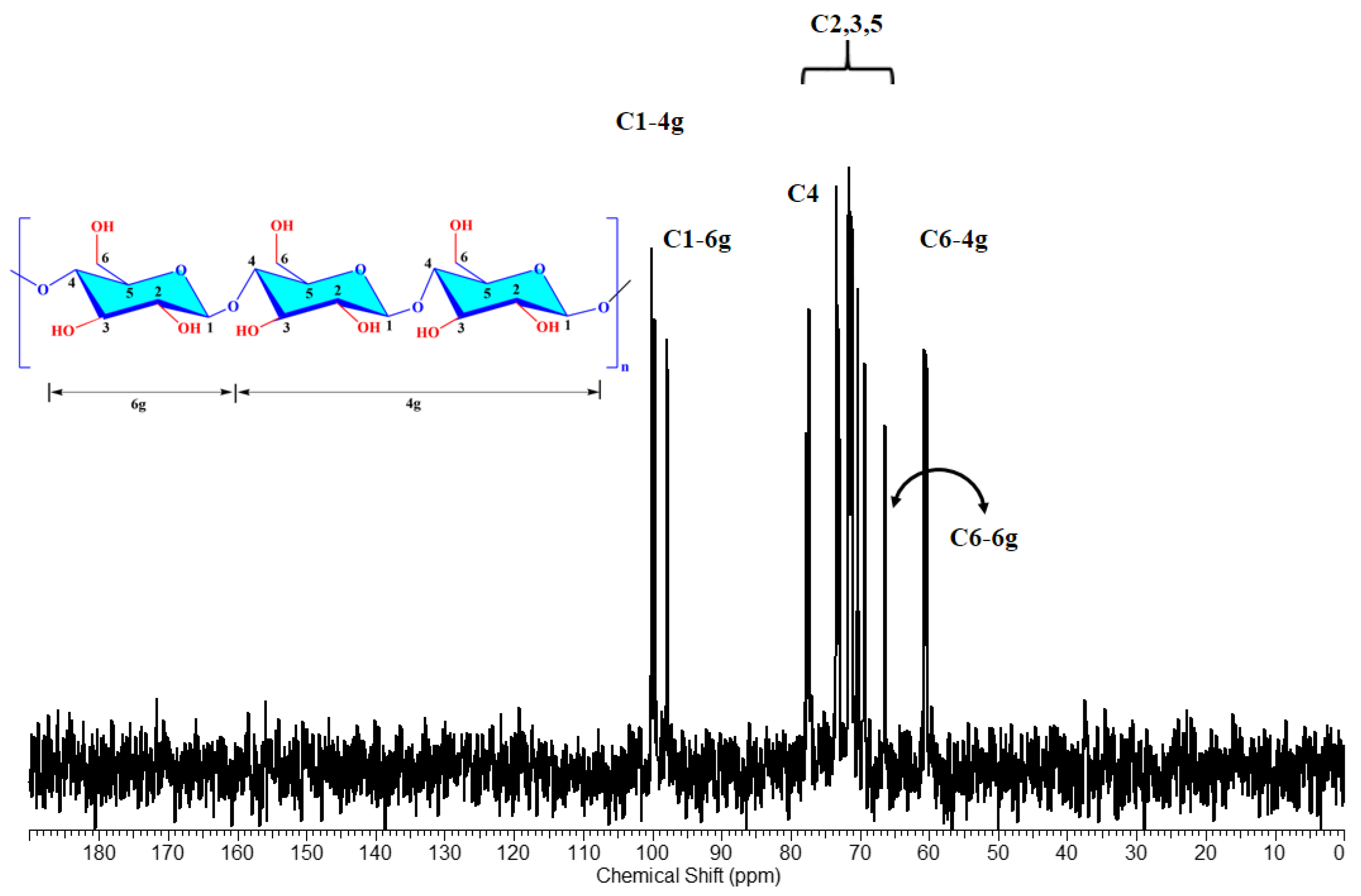 Materials 15 06086 g008